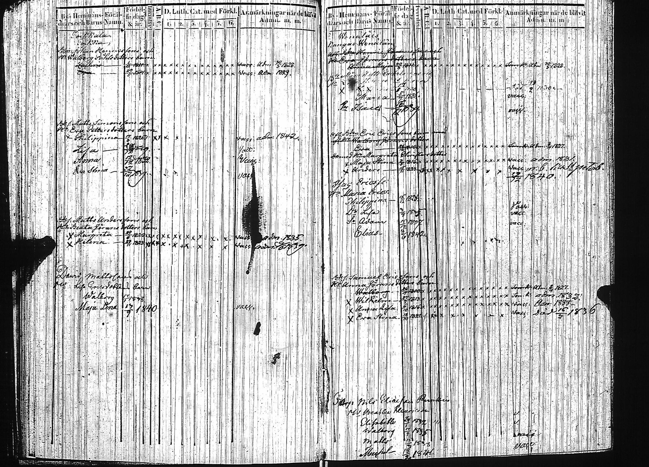 [ ../kirjat/Kirkonkirjat/luumaki/lastenkirja_1827-1843_uk884/kuvat/120.jpg ]