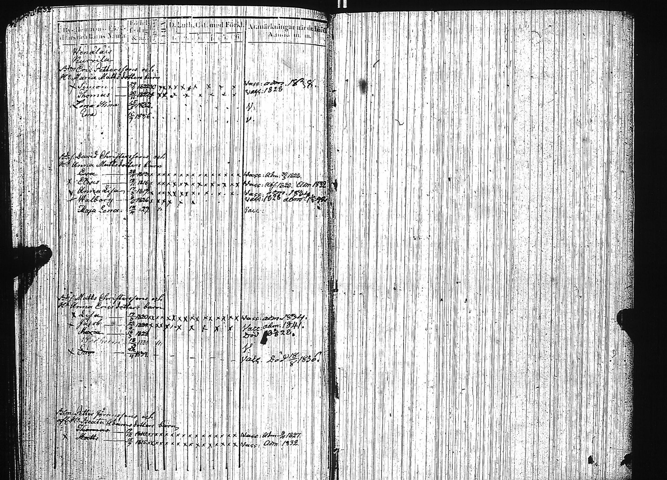 [ ../kirjat/Kirkonkirjat/luumaki/lastenkirja_1827-1843_uk884/kuvat/122.jpg ]