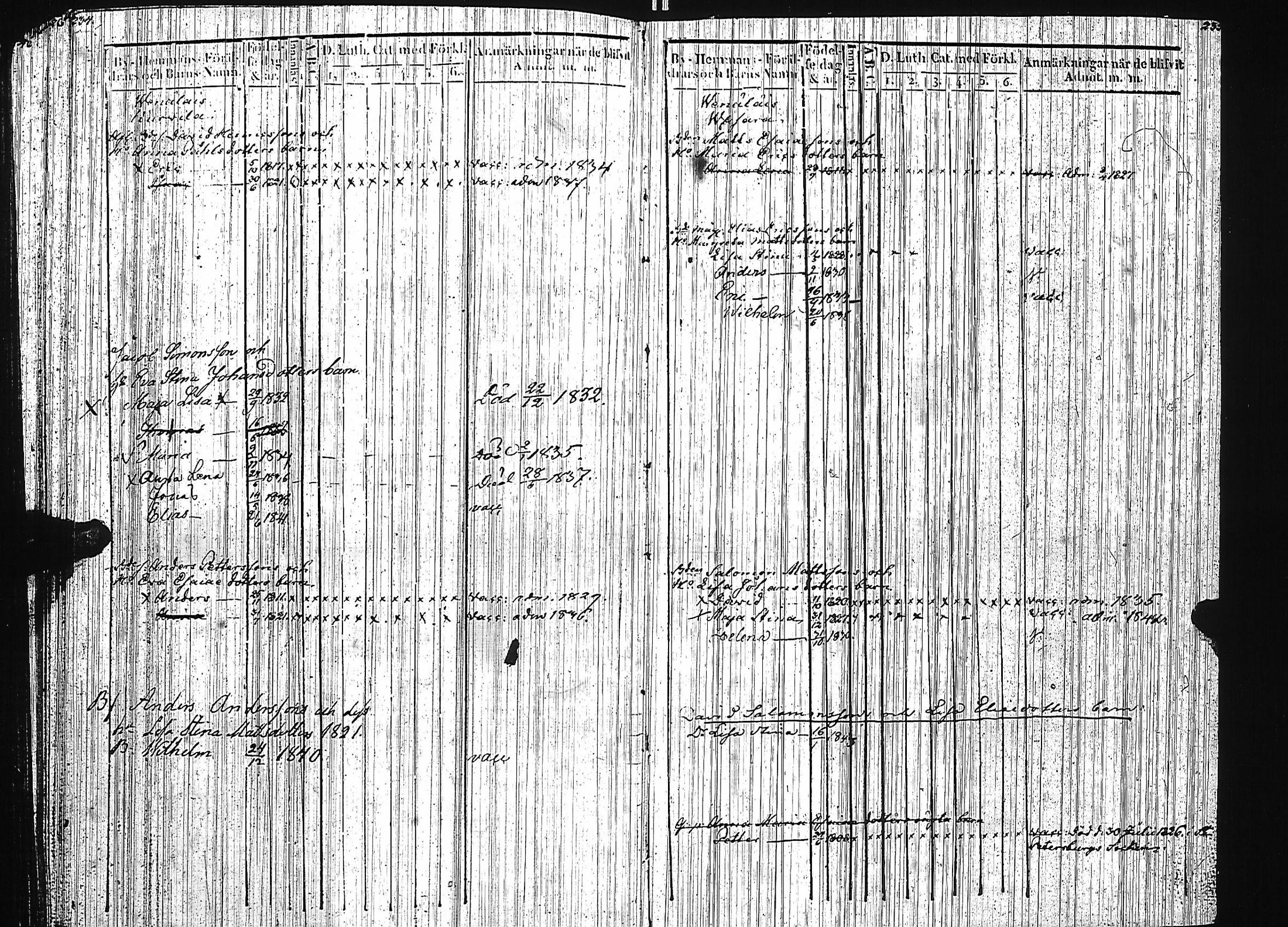 [ ../kirjat/Kirkonkirjat/luumaki/lastenkirja_1827-1843_uk884/kuvat/124.jpg ]