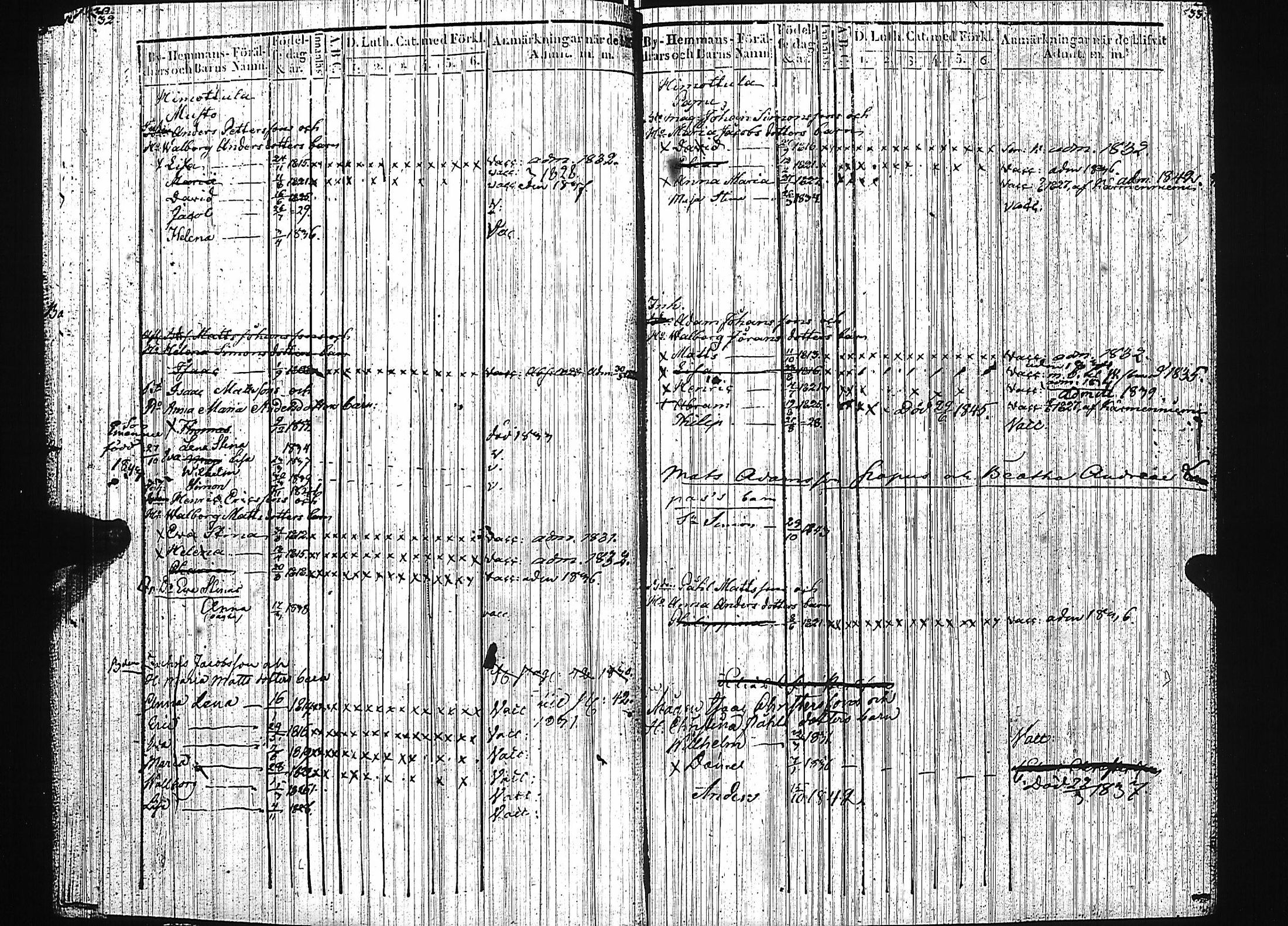 [ ../kirjat/Kirkonkirjat/luumaki/lastenkirja_1827-1843_uk884/kuvat/22.jpg ]