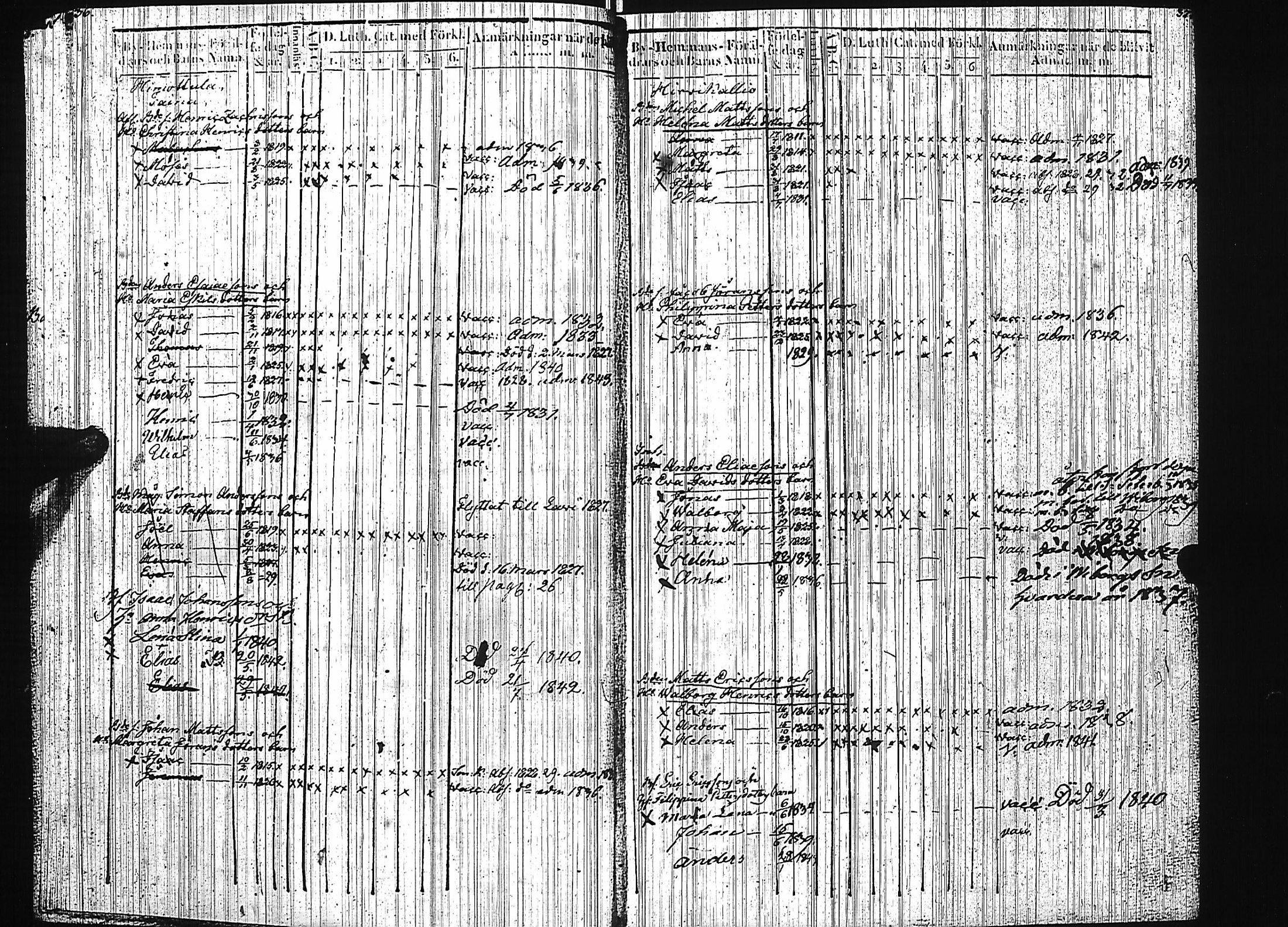 [ ../kirjat/Kirkonkirjat/luumaki/lastenkirja_1827-1843_uk884/kuvat/24.jpg ]