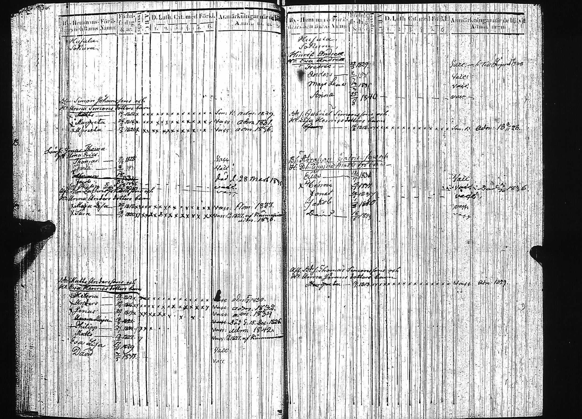 [ ../kirjat/Kirkonkirjat/luumaki/lastenkirja_1827-1843_uk884/kuvat/31.jpg ]