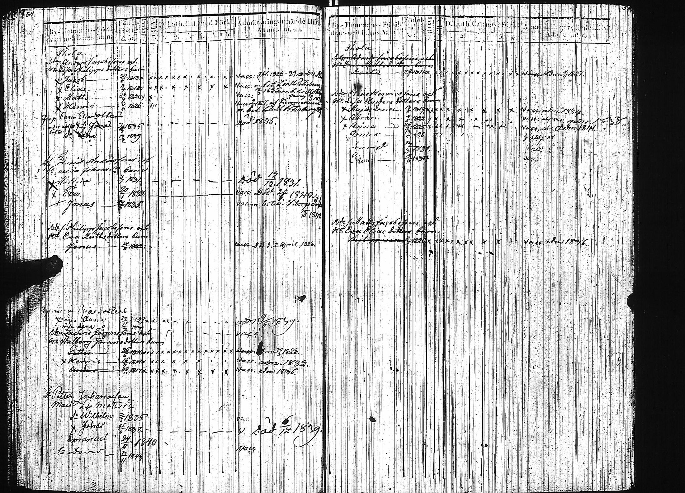 [ ../kirjat/Kirkonkirjat/luumaki/lastenkirja_1827-1843_uk884/kuvat/33.jpg ]