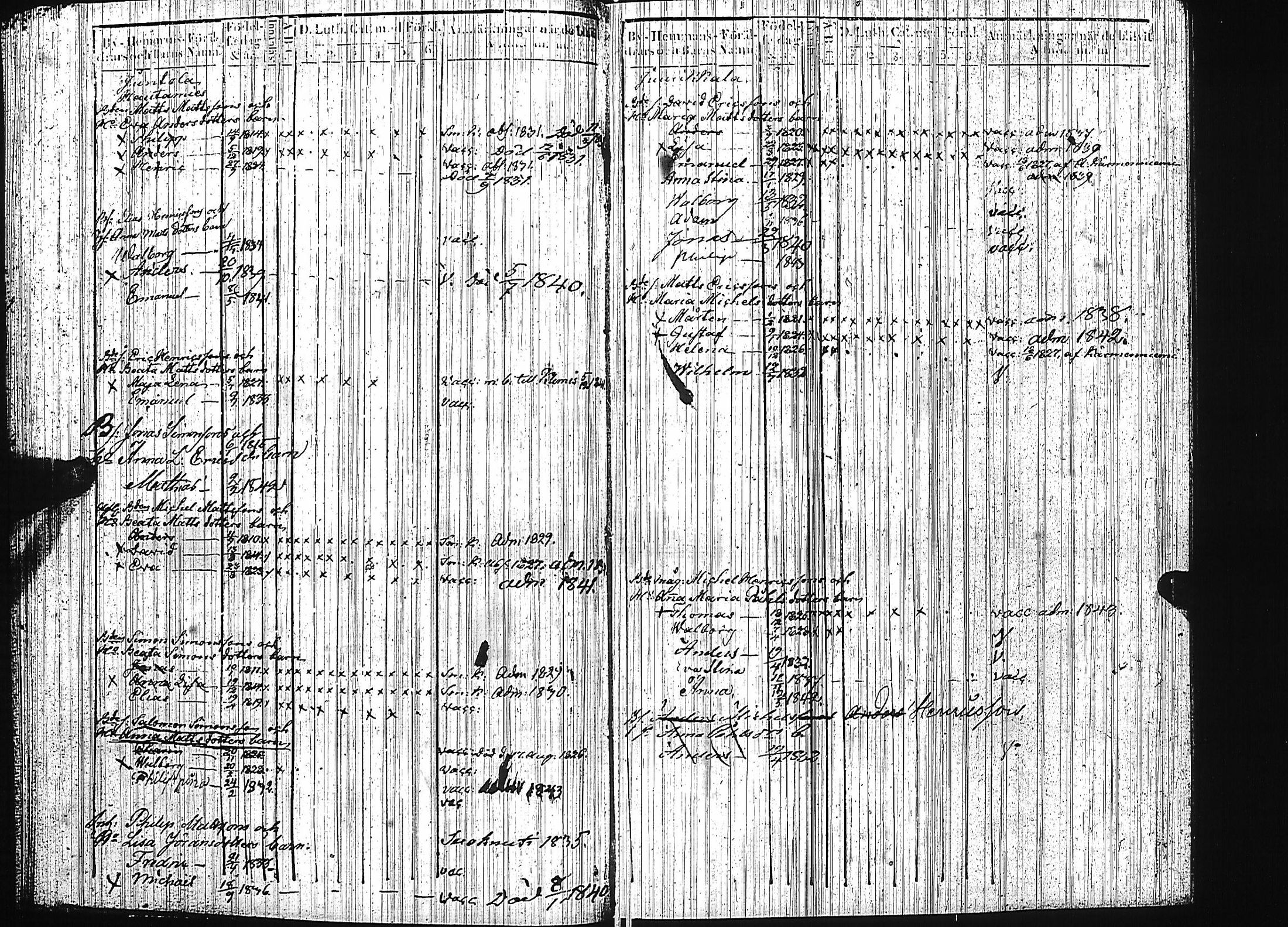 [ ../kirjat/Kirkonkirjat/luumaki/lastenkirja_1827-1843_uk884/kuvat/38.jpg ]