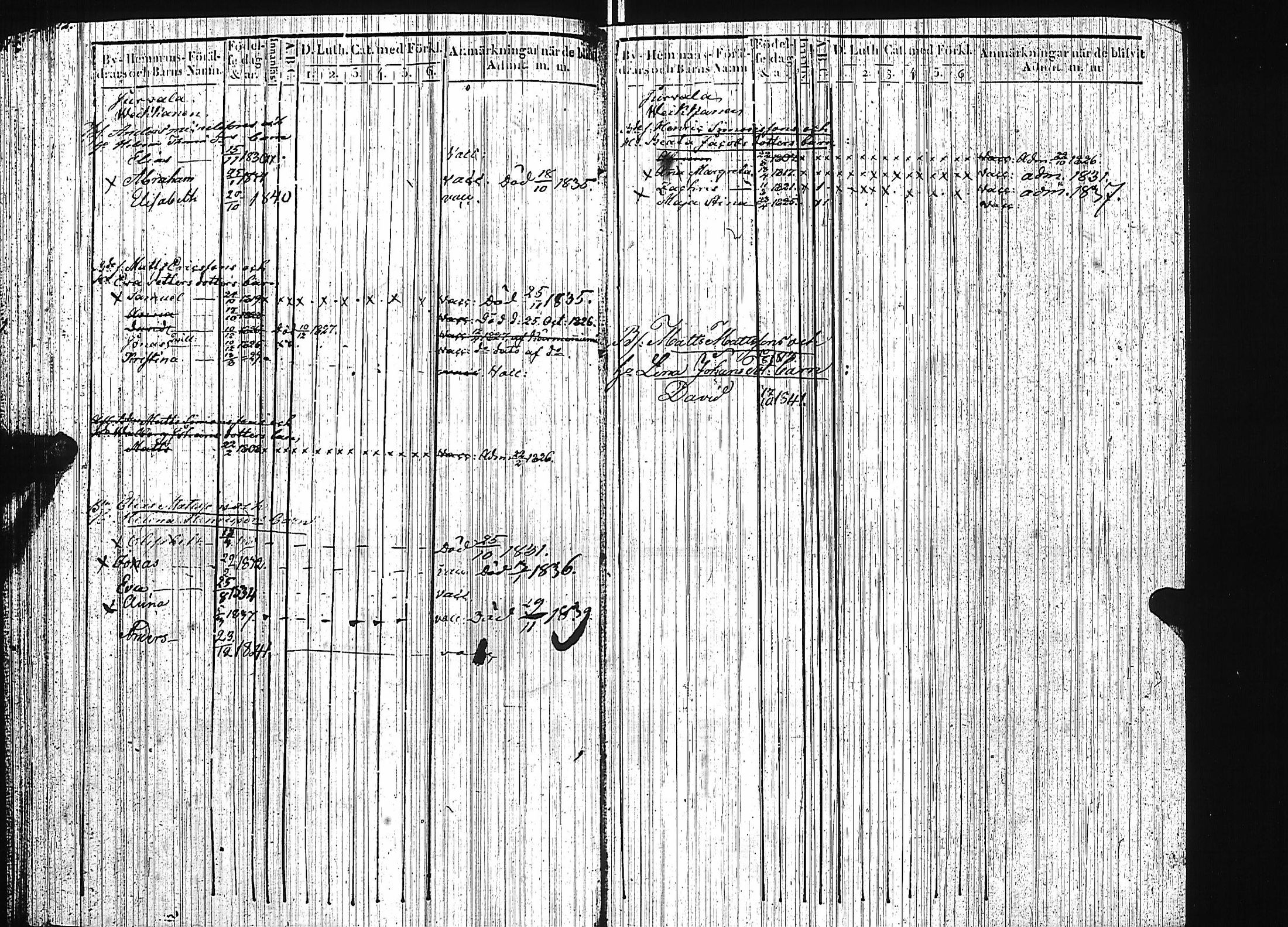 [ ../kirjat/Kirkonkirjat/luumaki/lastenkirja_1827-1843_uk884/kuvat/42.jpg ]