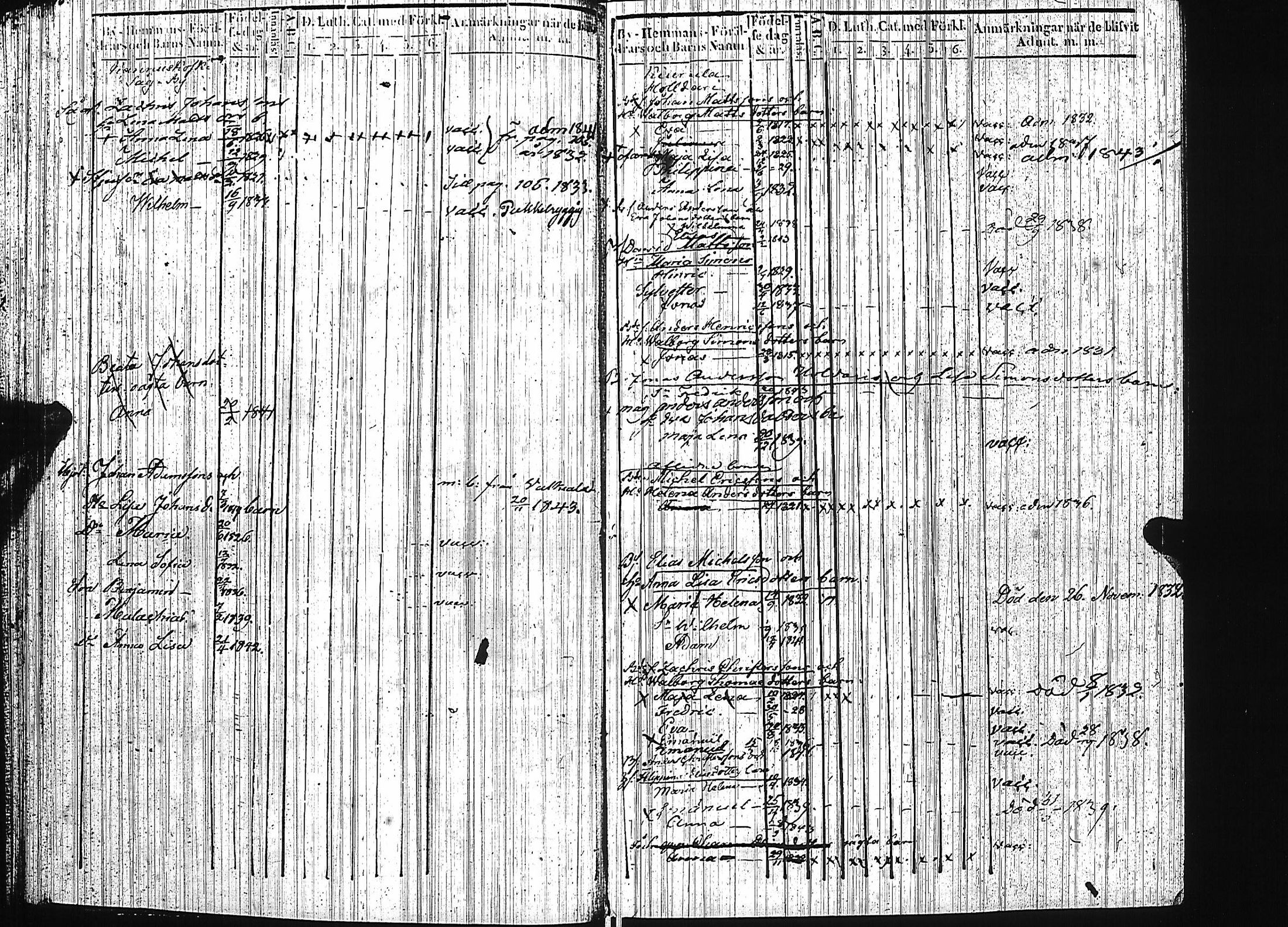 [ ../kirjat/Kirkonkirjat/luumaki/lastenkirja_1827-1843_uk884/kuvat/44.jpg ]