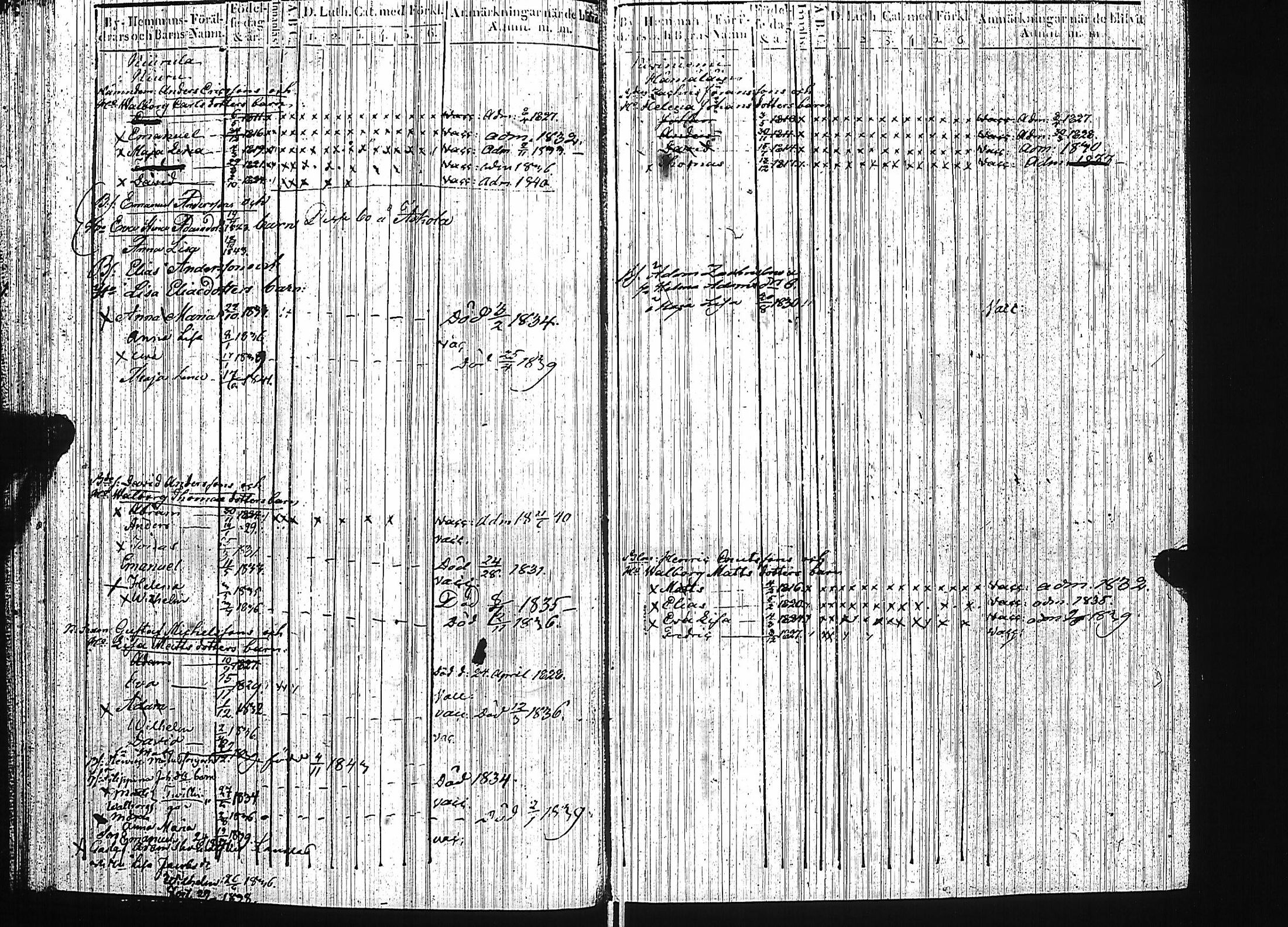 [ ../kirjat/Kirkonkirjat/luumaki/lastenkirja_1827-1843_uk884/kuvat/45.jpg ]