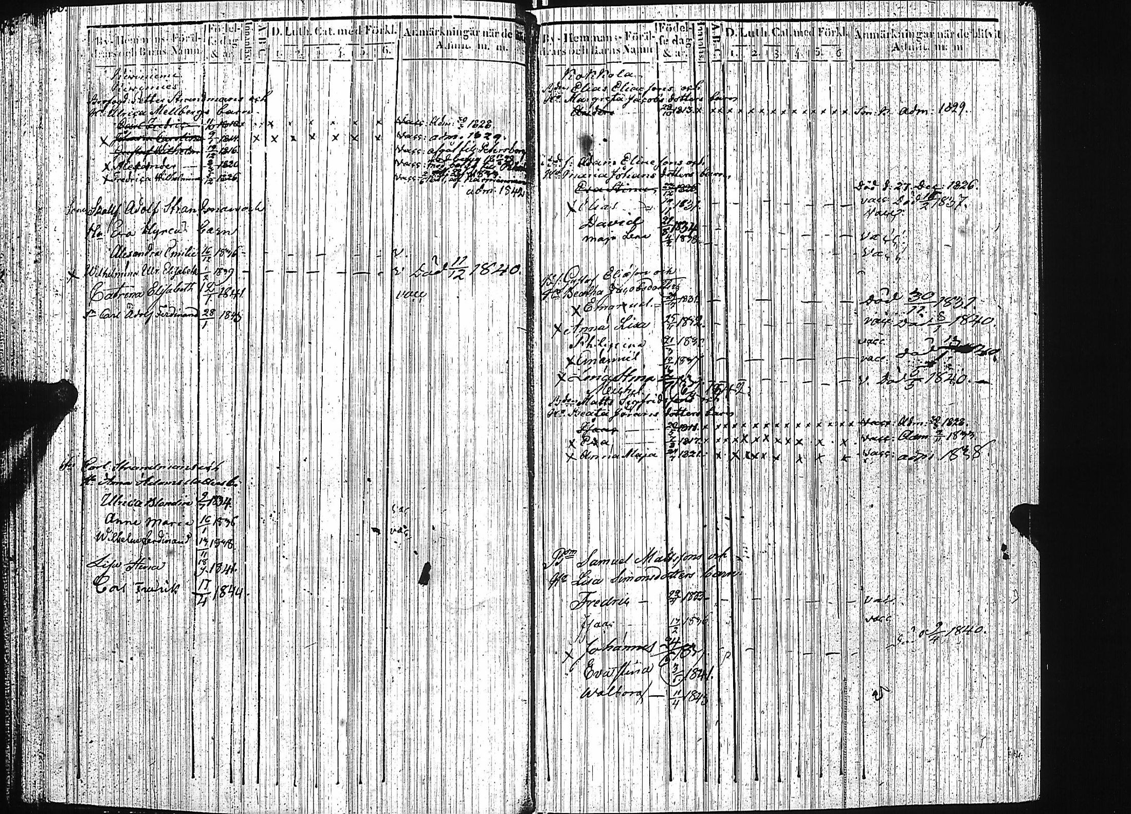 [ ../kirjat/Kirkonkirjat/luumaki/lastenkirja_1827-1843_uk884/kuvat/46.jpg ]