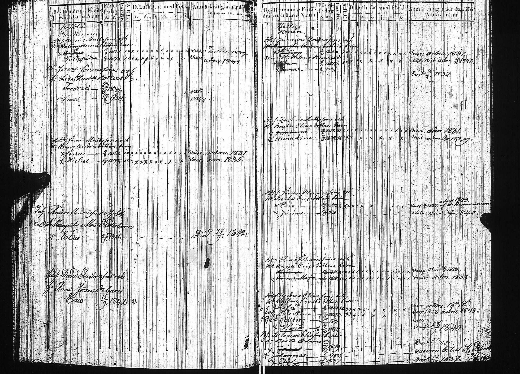 [ ../kirjat/Kirkonkirjat/luumaki/lastenkirja_1827-1843_uk884/kuvat/54.jpg ]