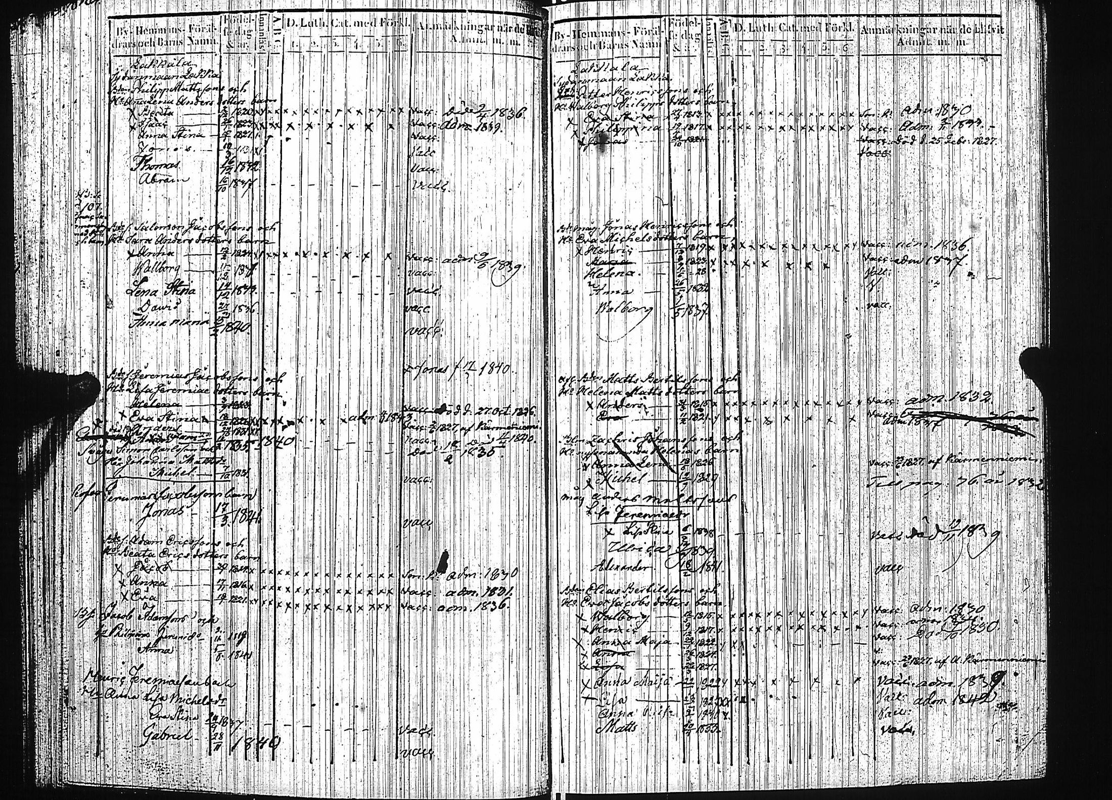 [ ../kirjat/Kirkonkirjat/luumaki/lastenkirja_1827-1843_uk884/kuvat/58.jpg ]