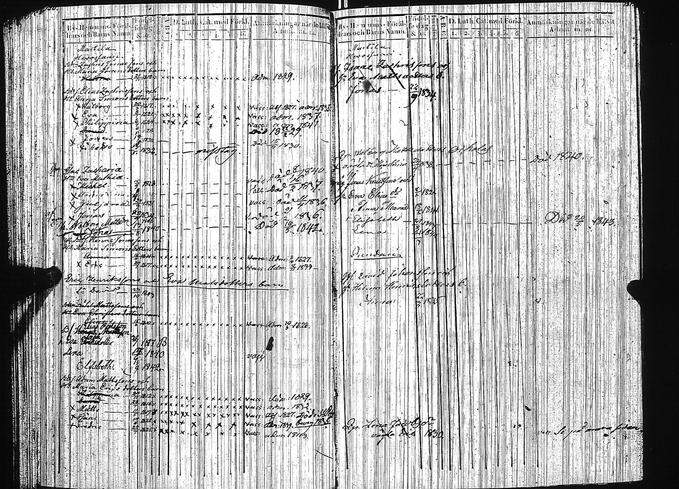 [ ../kirjat/Kirkonkirjat/luumaki/lastenkirja_1827-1843_uk884/kuvat/66.jpg ]