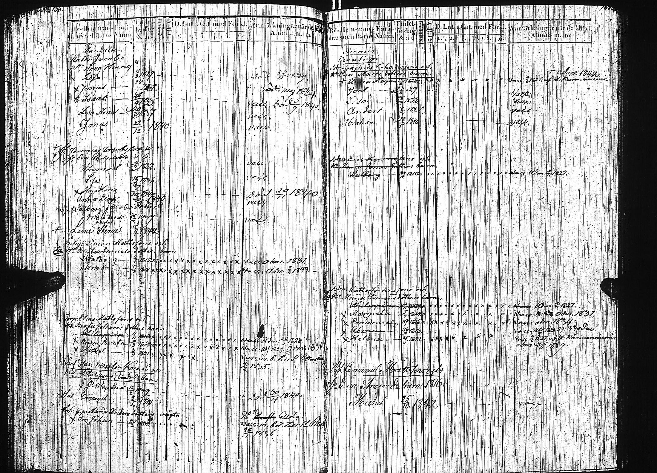 [ ../kirjat/Kirkonkirjat/luumaki/lastenkirja_1827-1843_uk884/kuvat/74.jpg ]