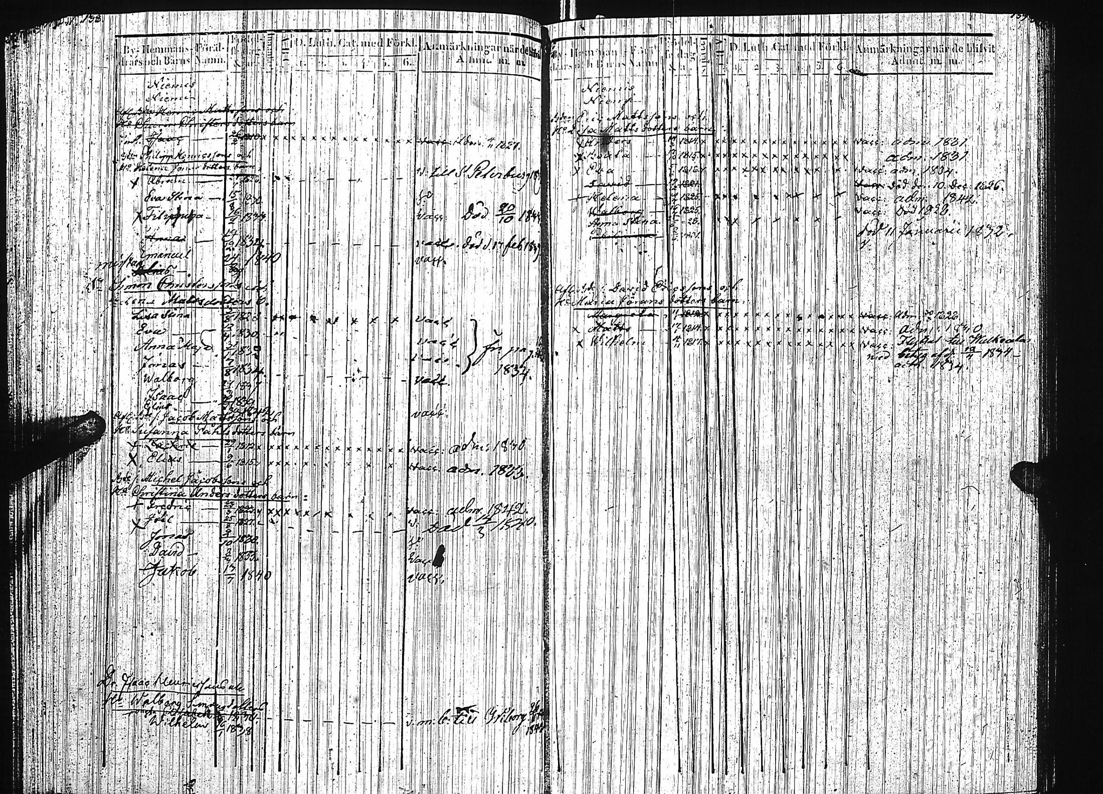[ ../kirjat/Kirkonkirjat/luumaki/lastenkirja_1827-1843_uk884/kuvat/75.jpg ]