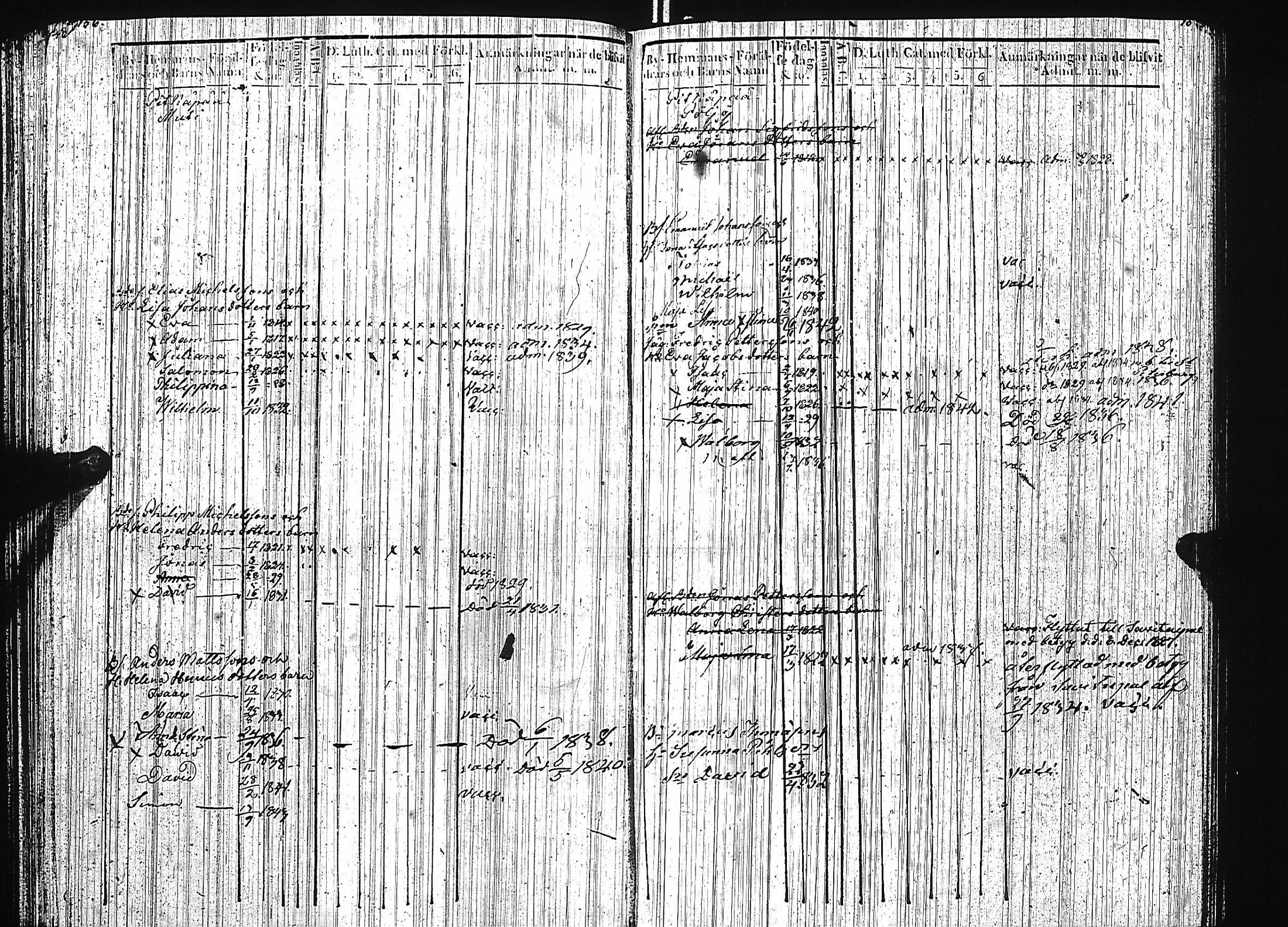 [ ../kirjat/Kirkonkirjat/luumaki/lastenkirja_1827-1843_uk884/kuvat/84.jpg ]