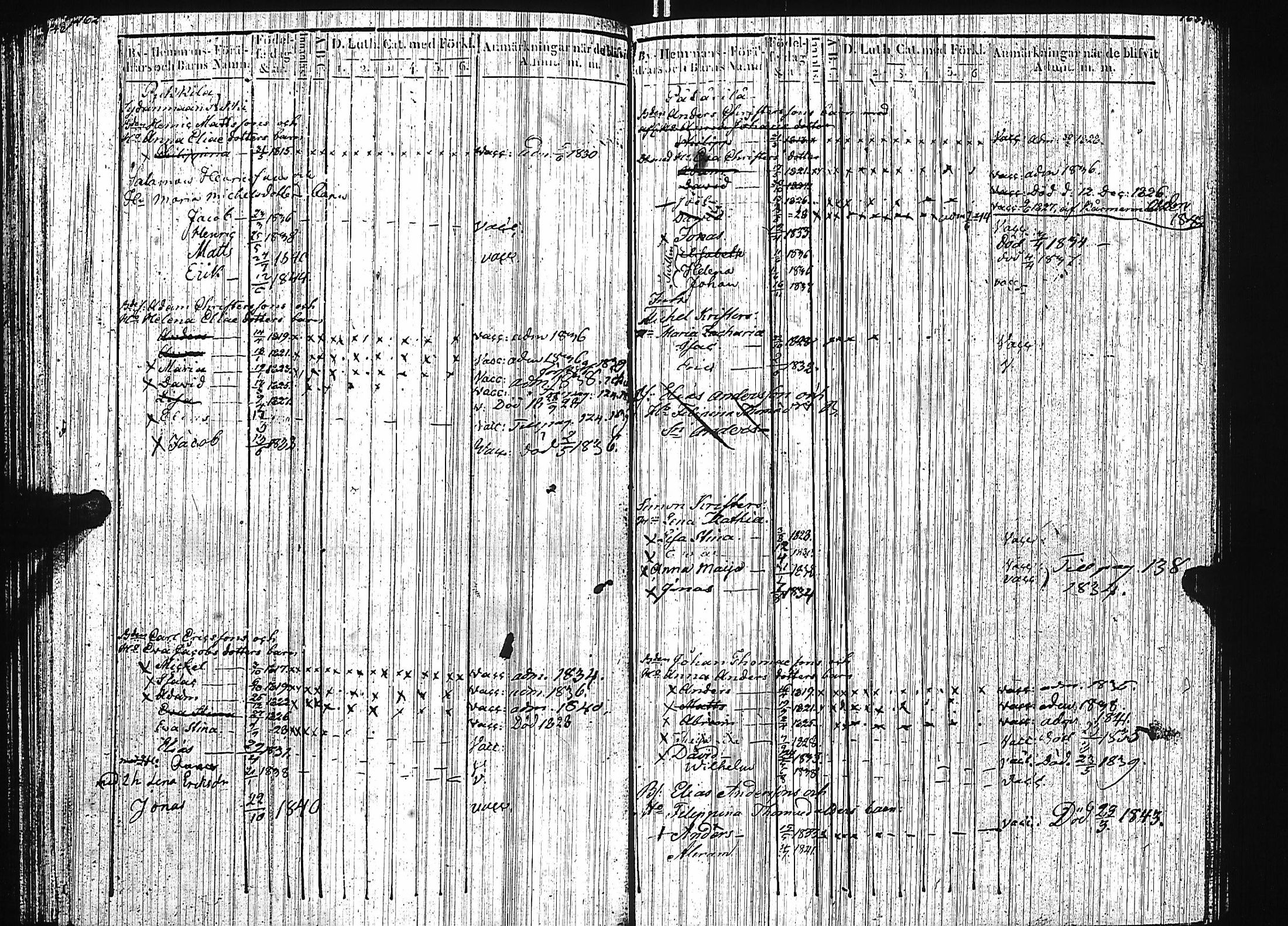 [ ../kirjat/Kirkonkirjat/luumaki/lastenkirja_1827-1843_uk884/kuvat/87.jpg ]