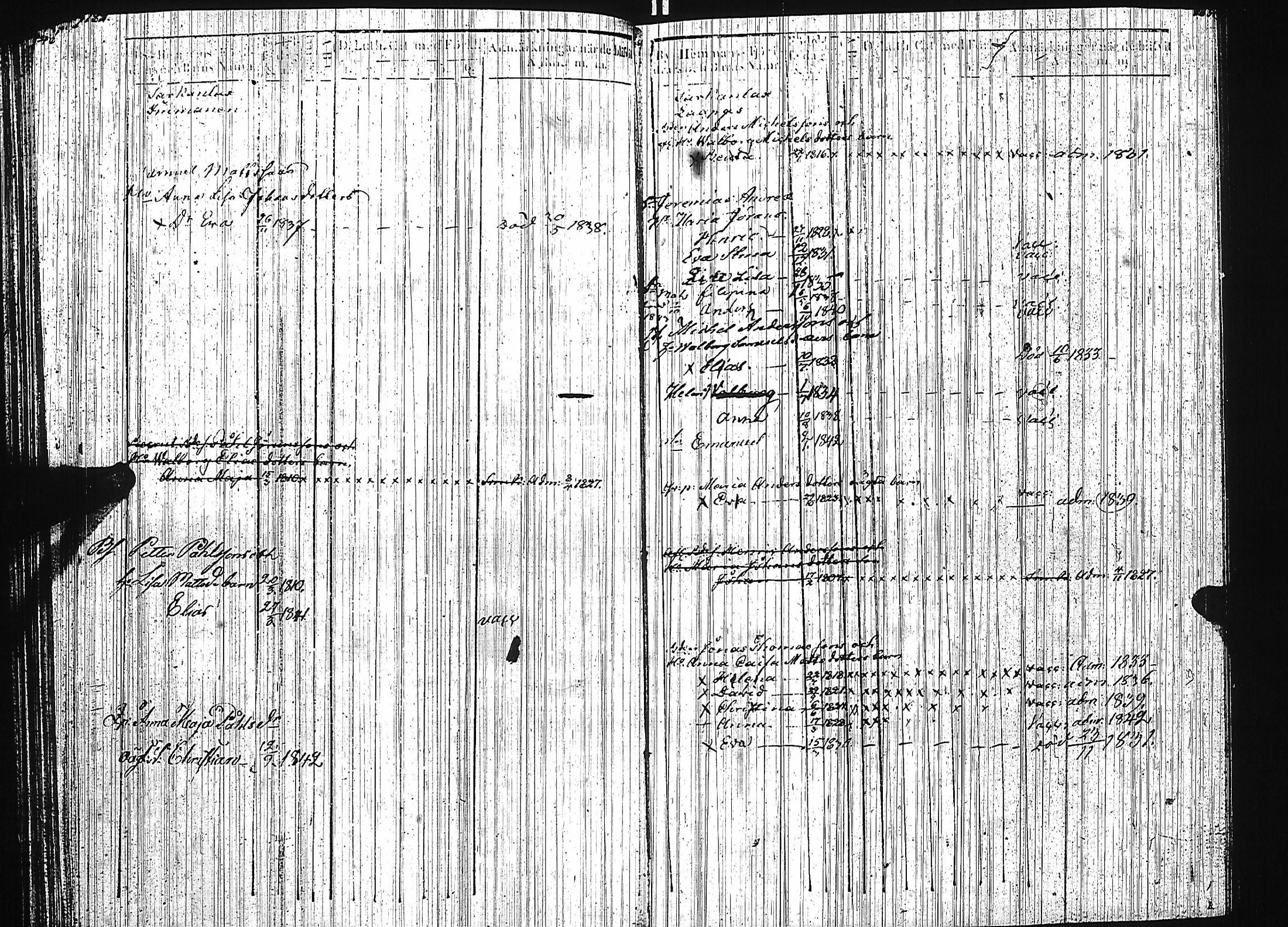 [ ../kirjat/Kirkonkirjat/luumaki/lastenkirja_1827-1843_uk884/kuvat/97.jpg ]
