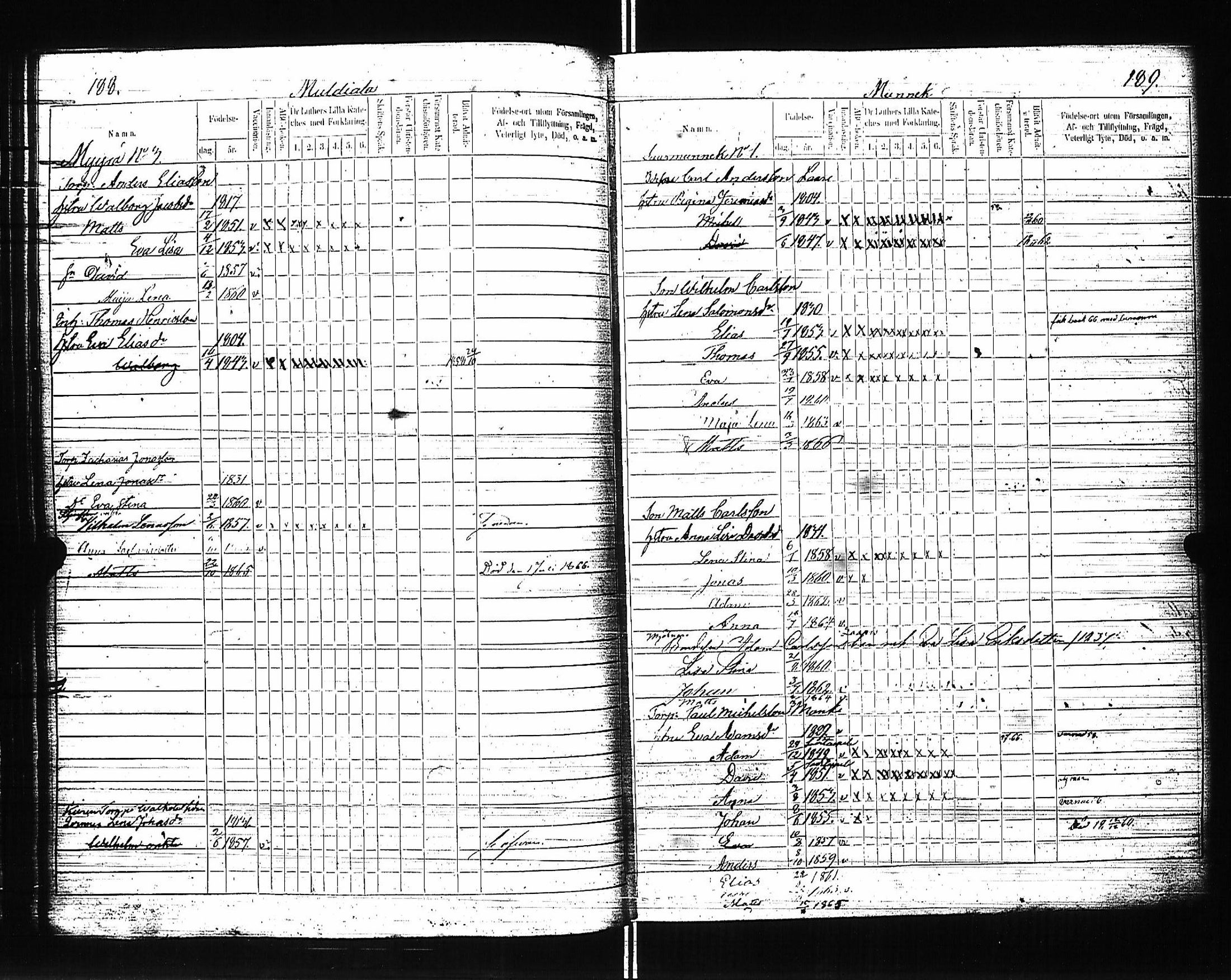 [ ../kirjat/Kirkonkirjat/luumaki/lastenkirja_1857-1866_uk884/kuvat/100.jpg ]