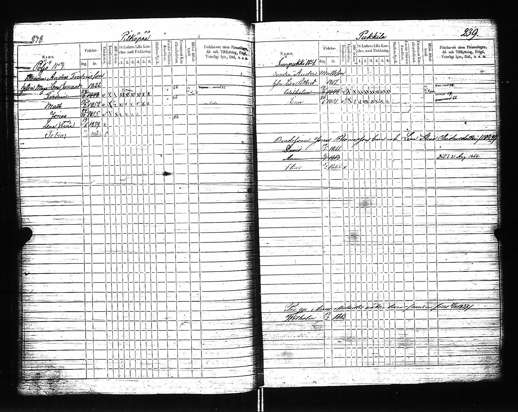 [ ../kirjat/Kirkonkirjat/luumaki/lastenkirja_1857-1866_uk884/kuvat/125.jpg ]