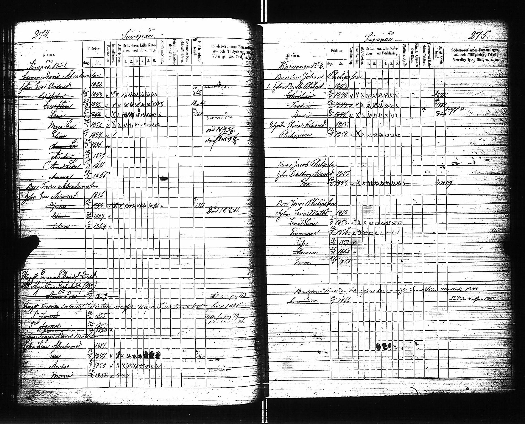 [ ../kirjat/Kirkonkirjat/luumaki/lastenkirja_1857-1866_uk884/kuvat/143.jpg ]