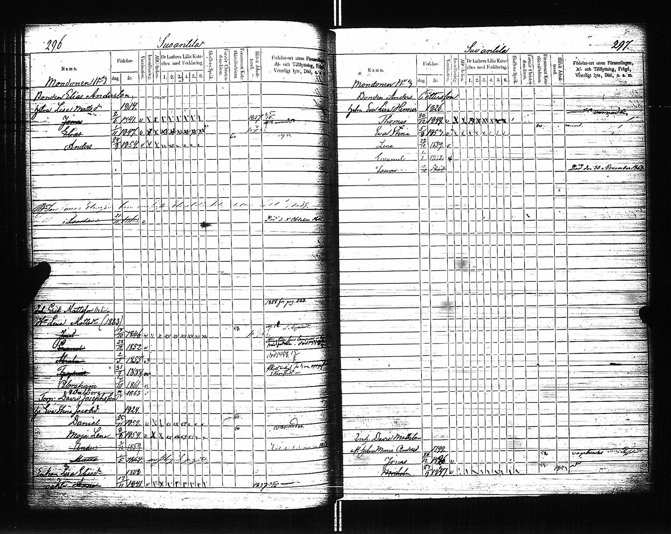 [ ../kirjat/Kirkonkirjat/luumaki/lastenkirja_1857-1866_uk884/kuvat/154.jpg ]