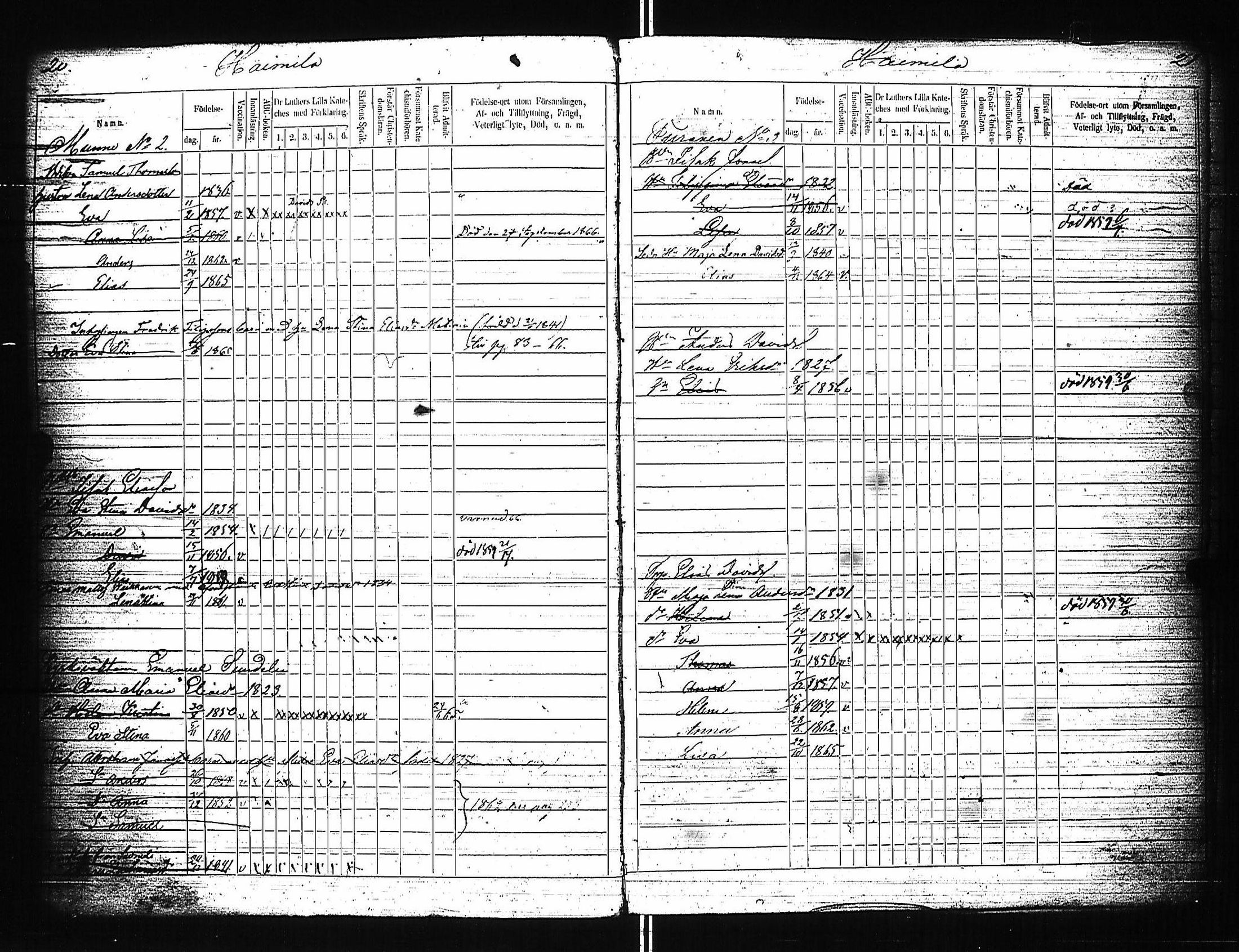 [ ../kirjat/Kirkonkirjat/luumaki/lastenkirja_1857-1866_uk884/kuvat/16.jpg ]