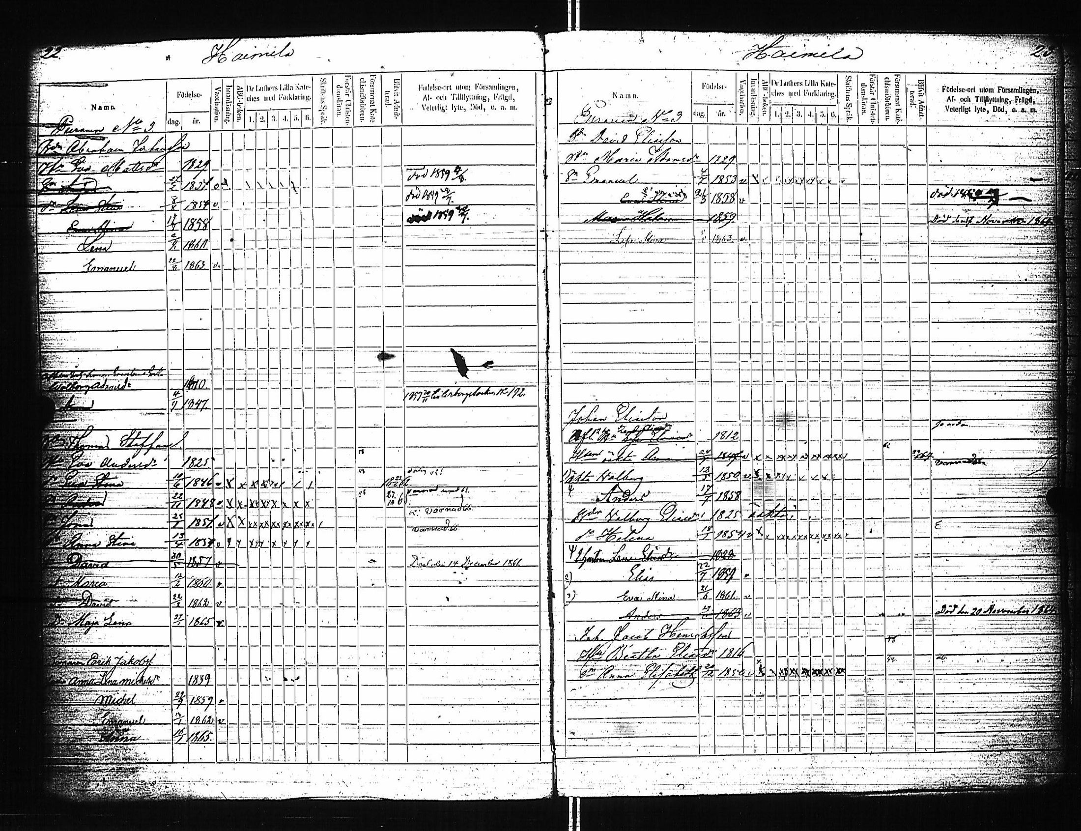 [ ../kirjat/Kirkonkirjat/luumaki/lastenkirja_1857-1866_uk884/kuvat/17.jpg ]