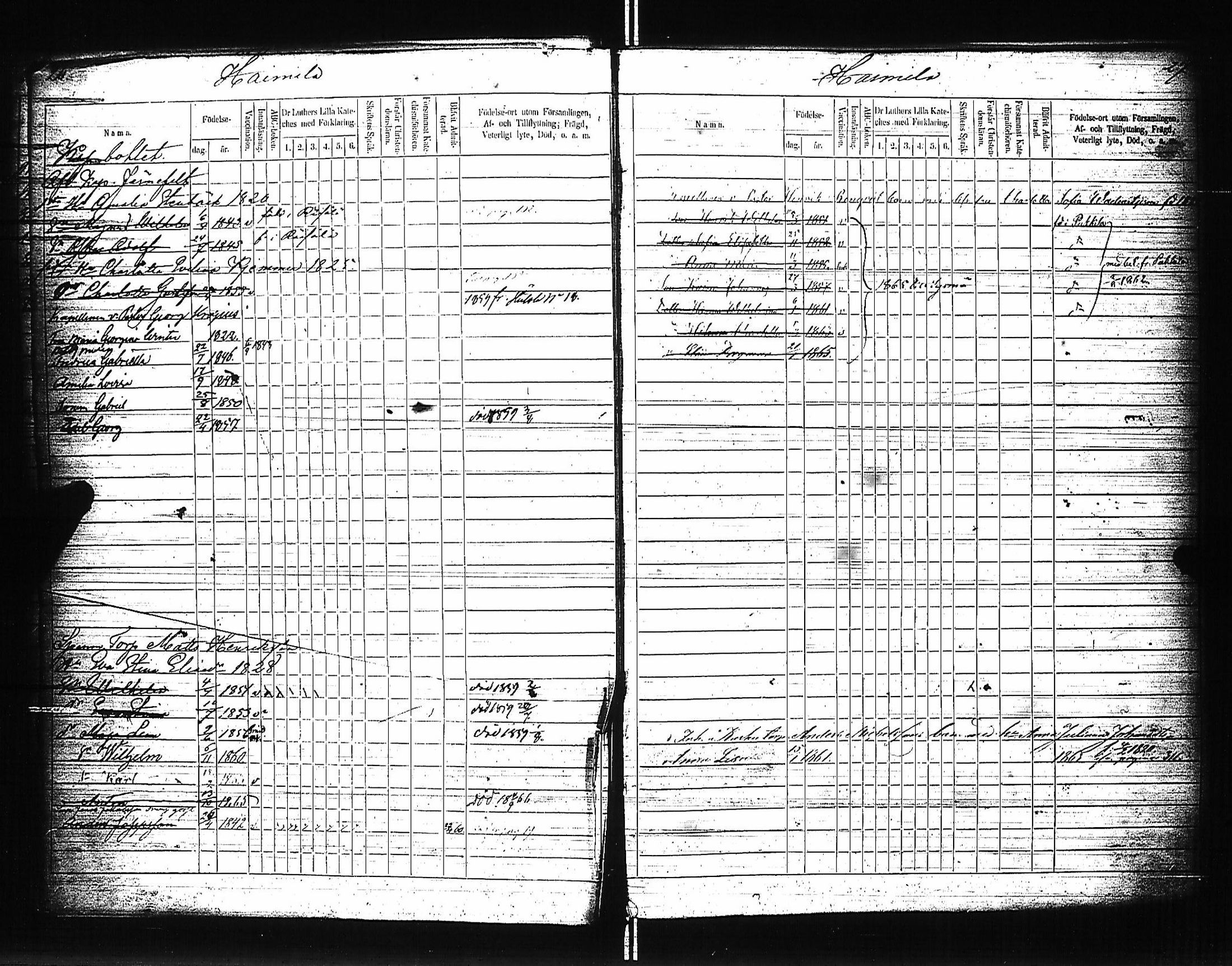 [ ../kirjat/Kirkonkirjat/luumaki/lastenkirja_1857-1866_uk884/kuvat/19.jpg ]