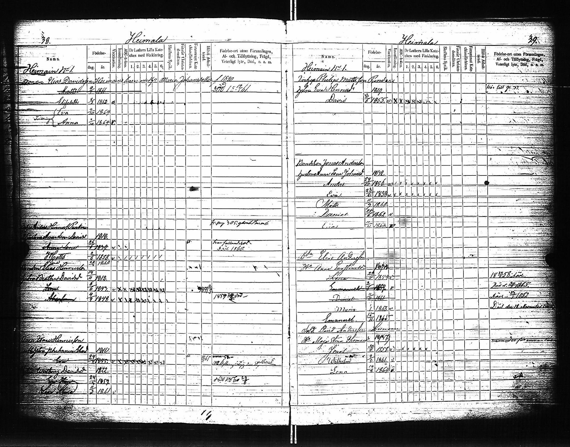 [ ../kirjat/Kirkonkirjat/luumaki/lastenkirja_1857-1866_uk884/kuvat/25.jpg ]
