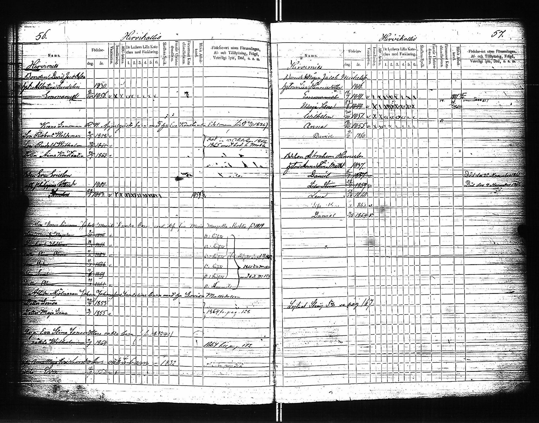 [ ../kirjat/Kirkonkirjat/luumaki/lastenkirja_1857-1866_uk884/kuvat/34.jpg ]