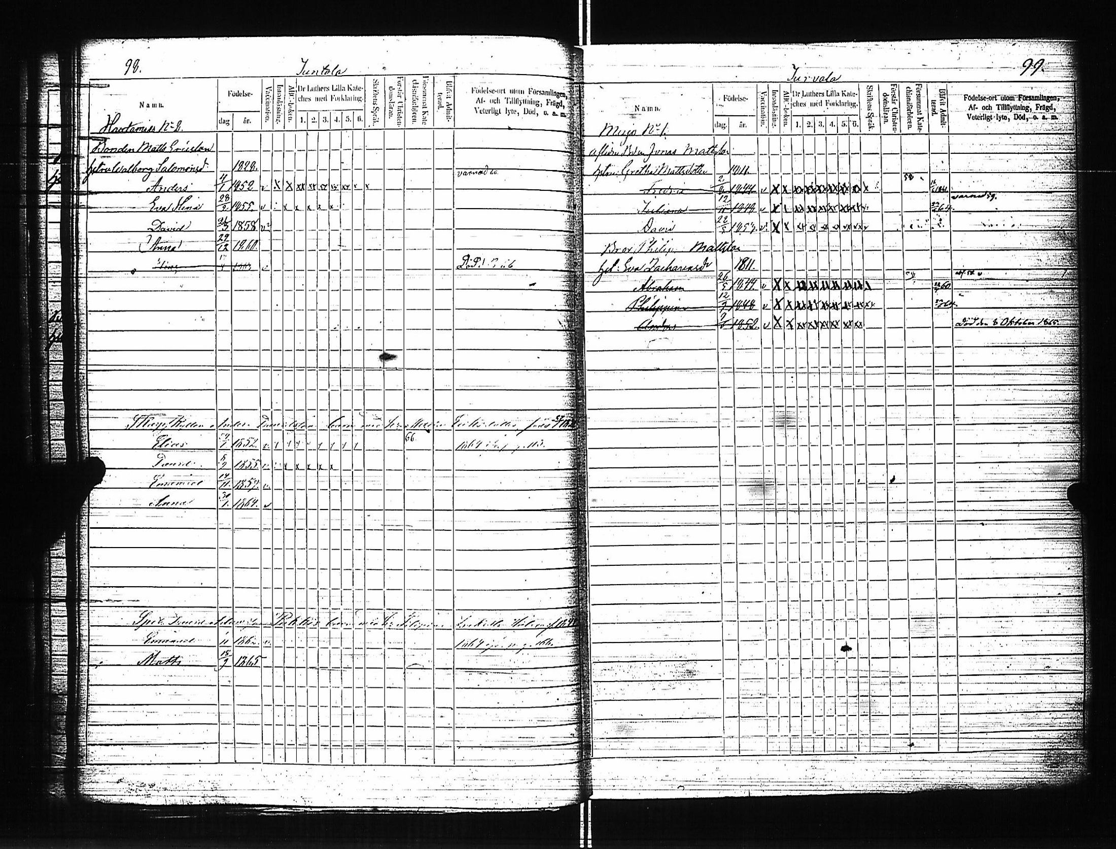 [ ../kirjat/Kirkonkirjat/luumaki/lastenkirja_1857-1866_uk884/kuvat/55.jpg ]