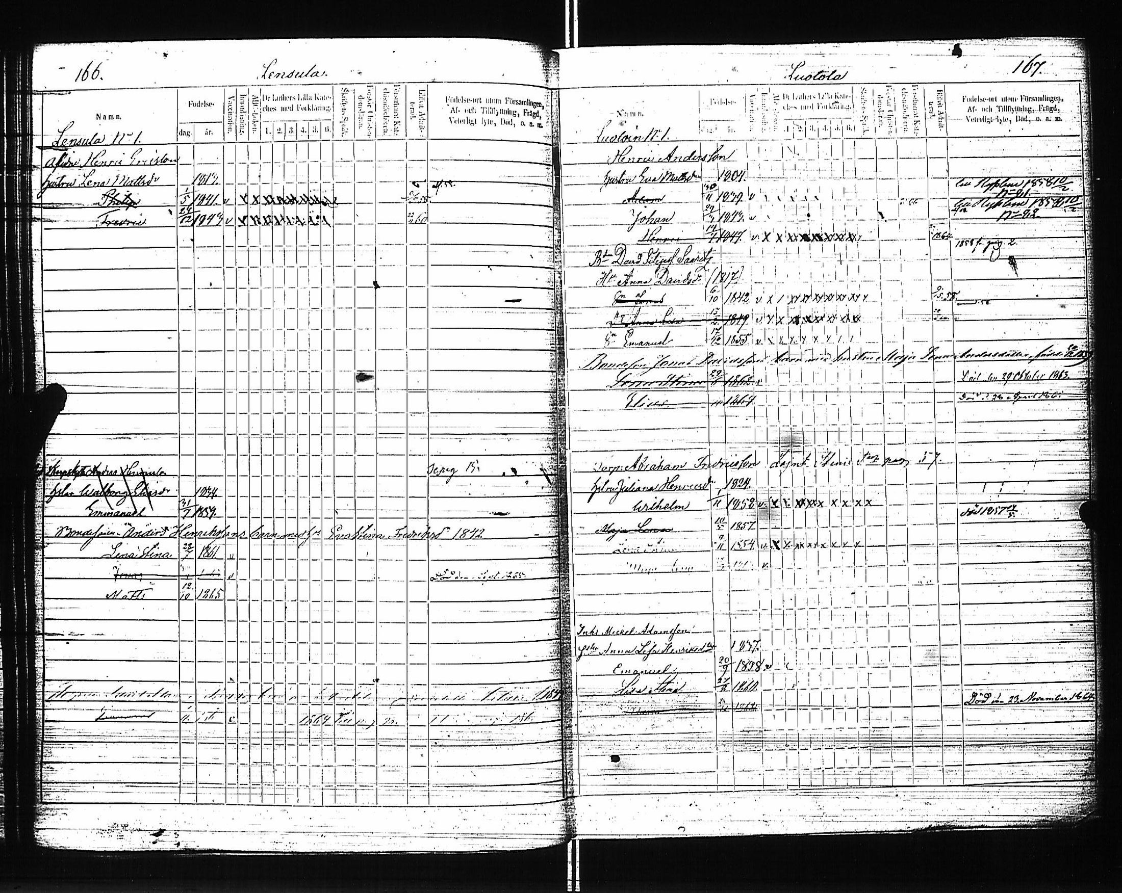 [ ../kirjat/Kirkonkirjat/luumaki/lastenkirja_1857-1866_uk884/kuvat/89.jpg ]