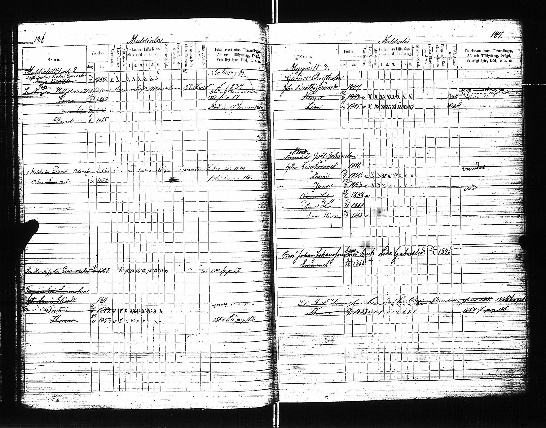 [ ../kirjat/Kirkonkirjat/luumaki/lastenkirja_1857-1866_uk884/kuvat/99.jpg ]