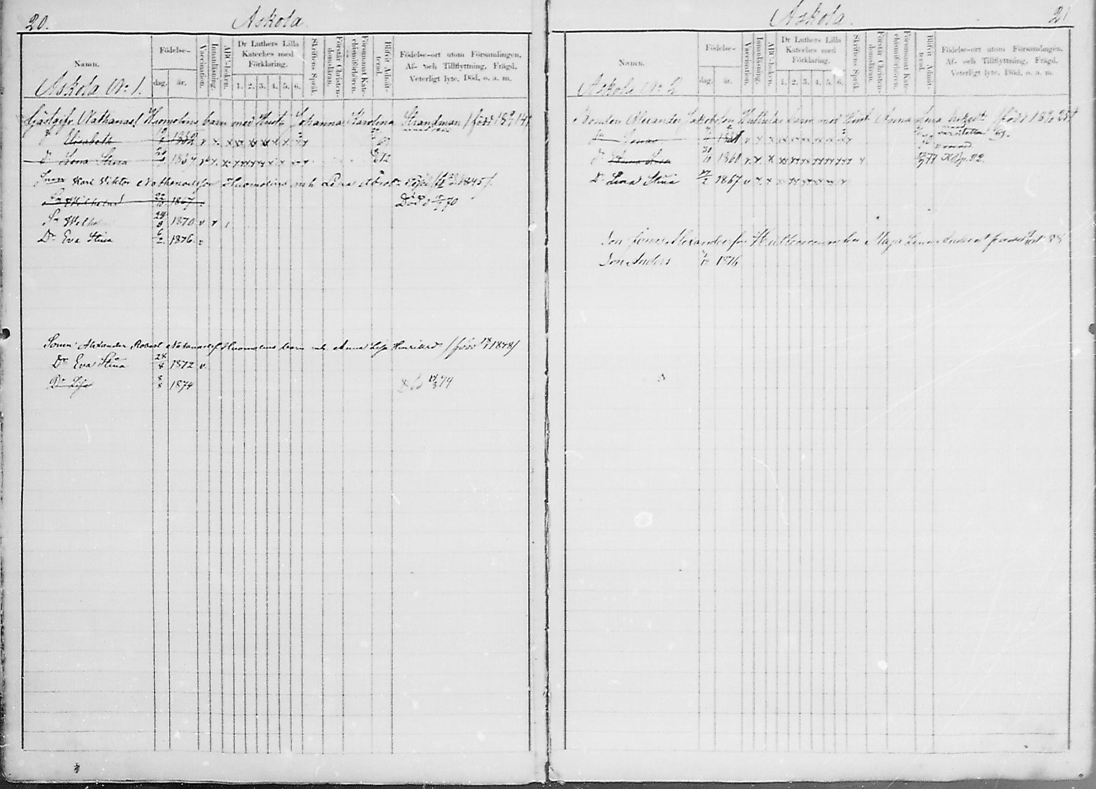 [ ../kirjat/Kirkonkirjat/luumaki/lastenkirja_1867-1875_mko559-568/kuvat/11.jpg ]