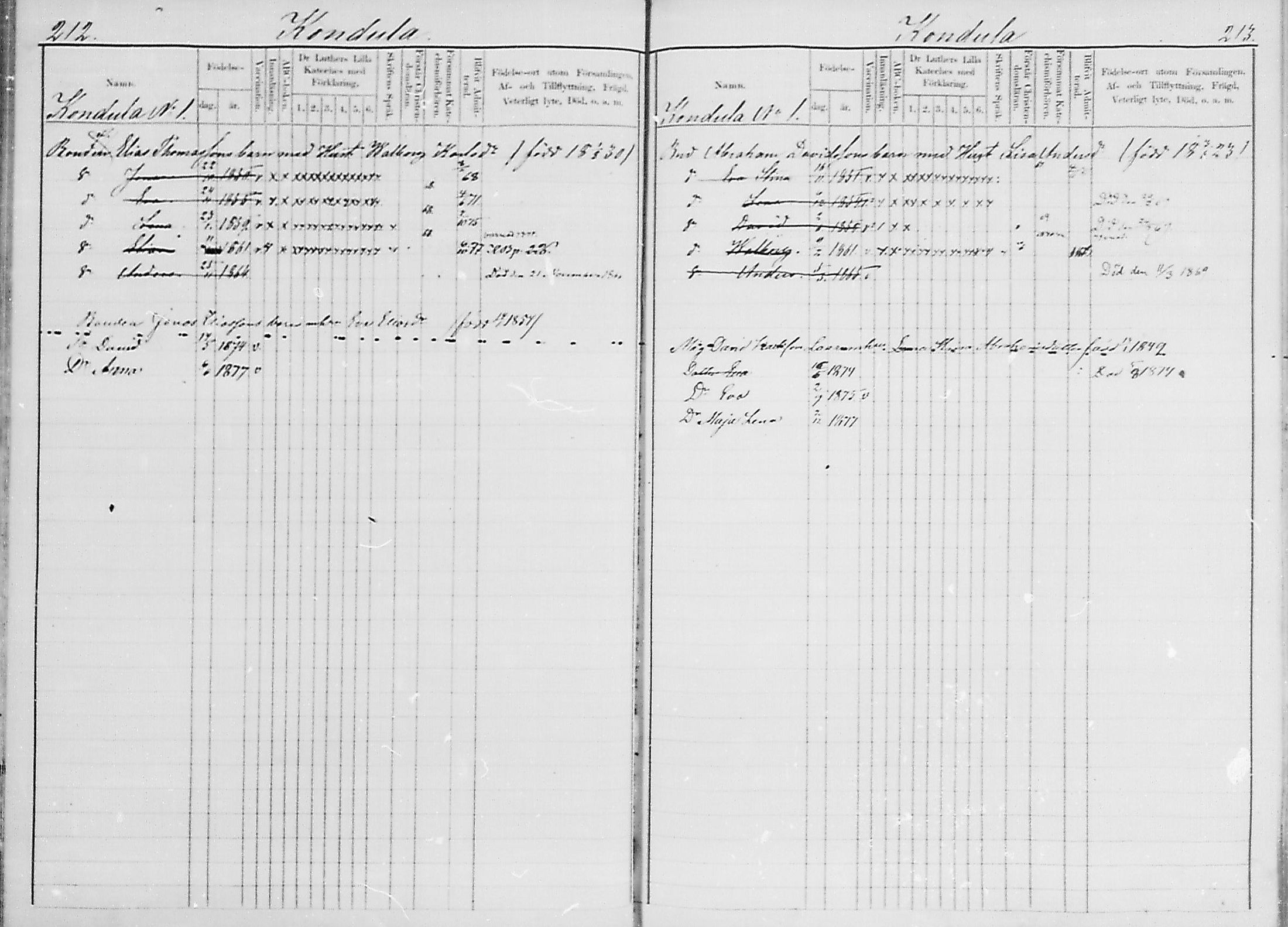 [ ../kirjat/Kirkonkirjat/luumaki/lastenkirja_1867-1875_mko559-568/kuvat/112.jpg ]