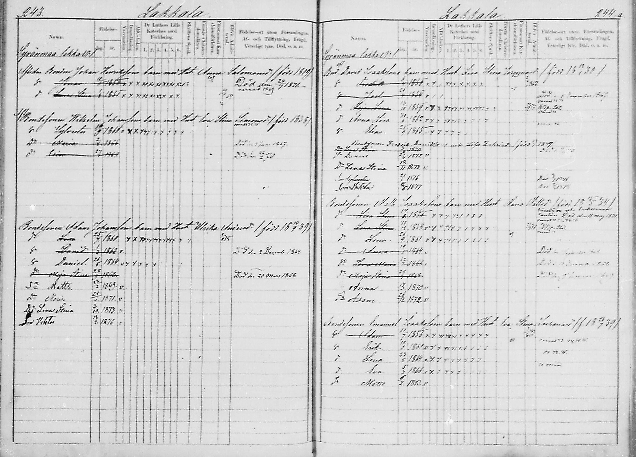 [ ../kirjat/Kirkonkirjat/luumaki/lastenkirja_1867-1875_mko559-568/kuvat/129.jpg ]