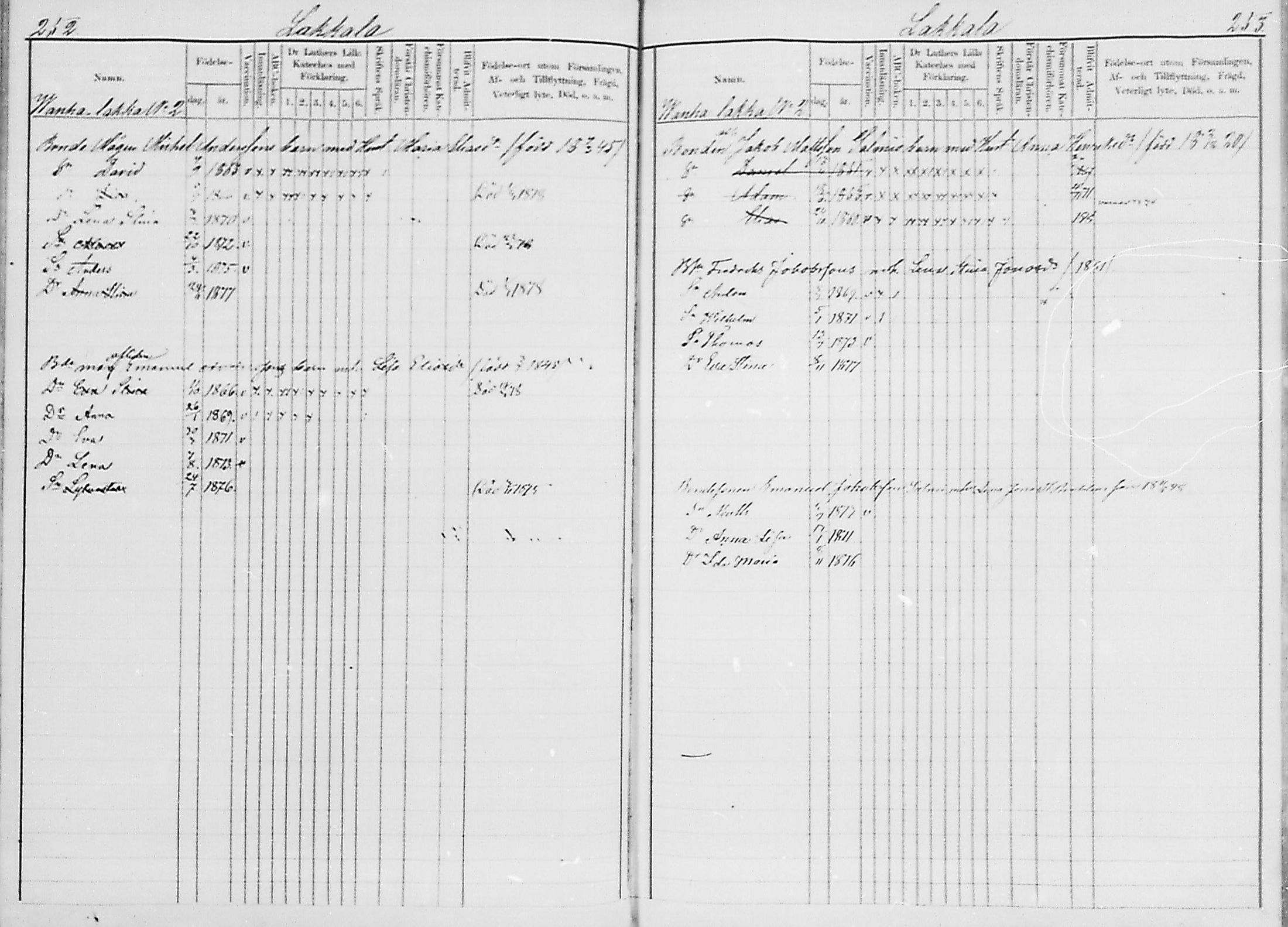 [ ../kirjat/Kirkonkirjat/luumaki/lastenkirja_1867-1875_mko559-568/kuvat/134.jpg ]