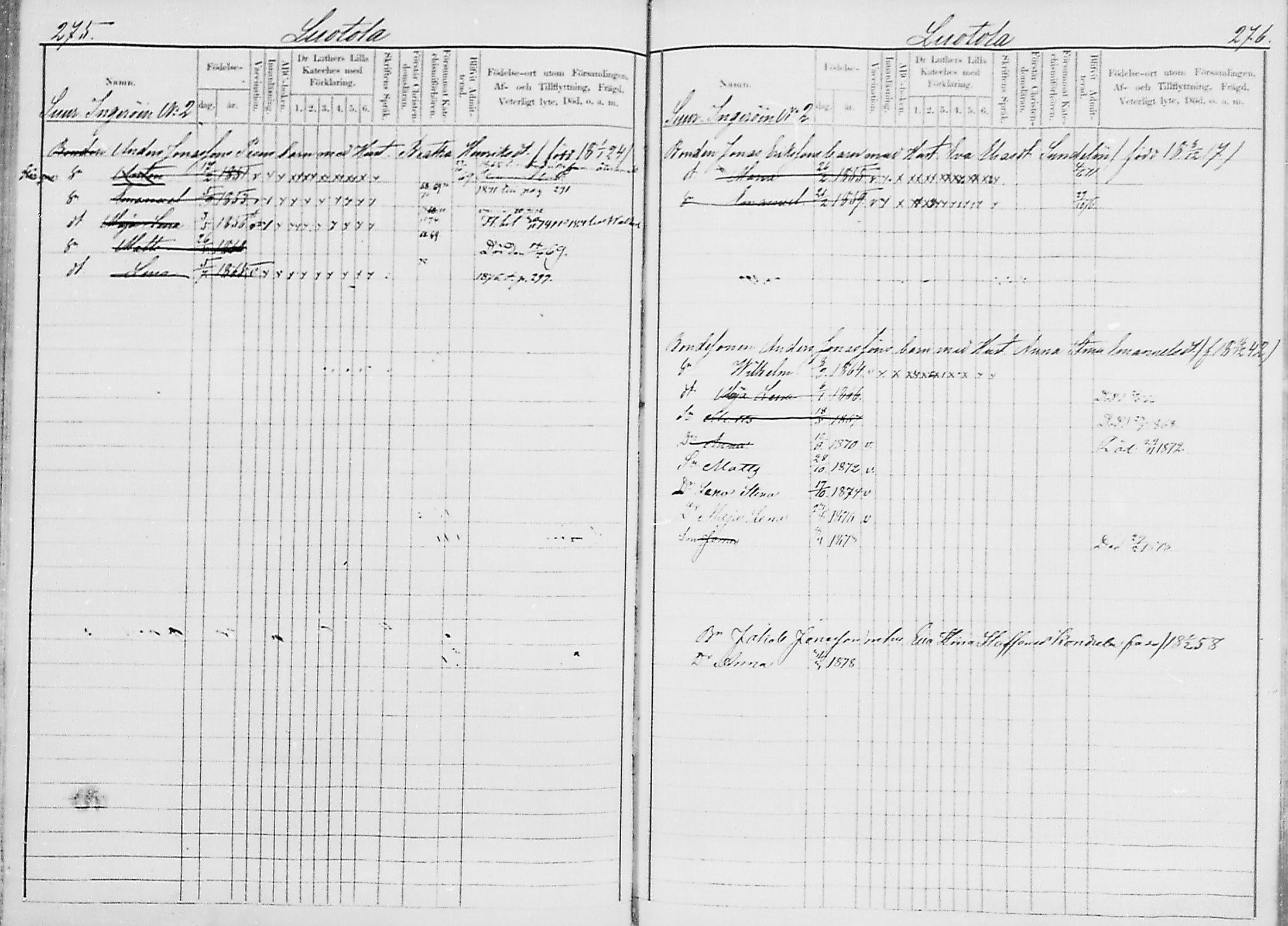 [ ../kirjat/Kirkonkirjat/luumaki/lastenkirja_1867-1875_mko559-568/kuvat/146.jpg ]