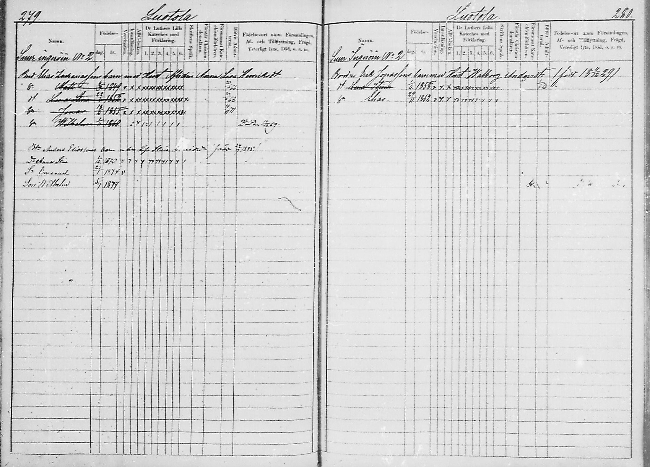 [ ../kirjat/Kirkonkirjat/luumaki/lastenkirja_1867-1875_mko559-568/kuvat/148.jpg ]
