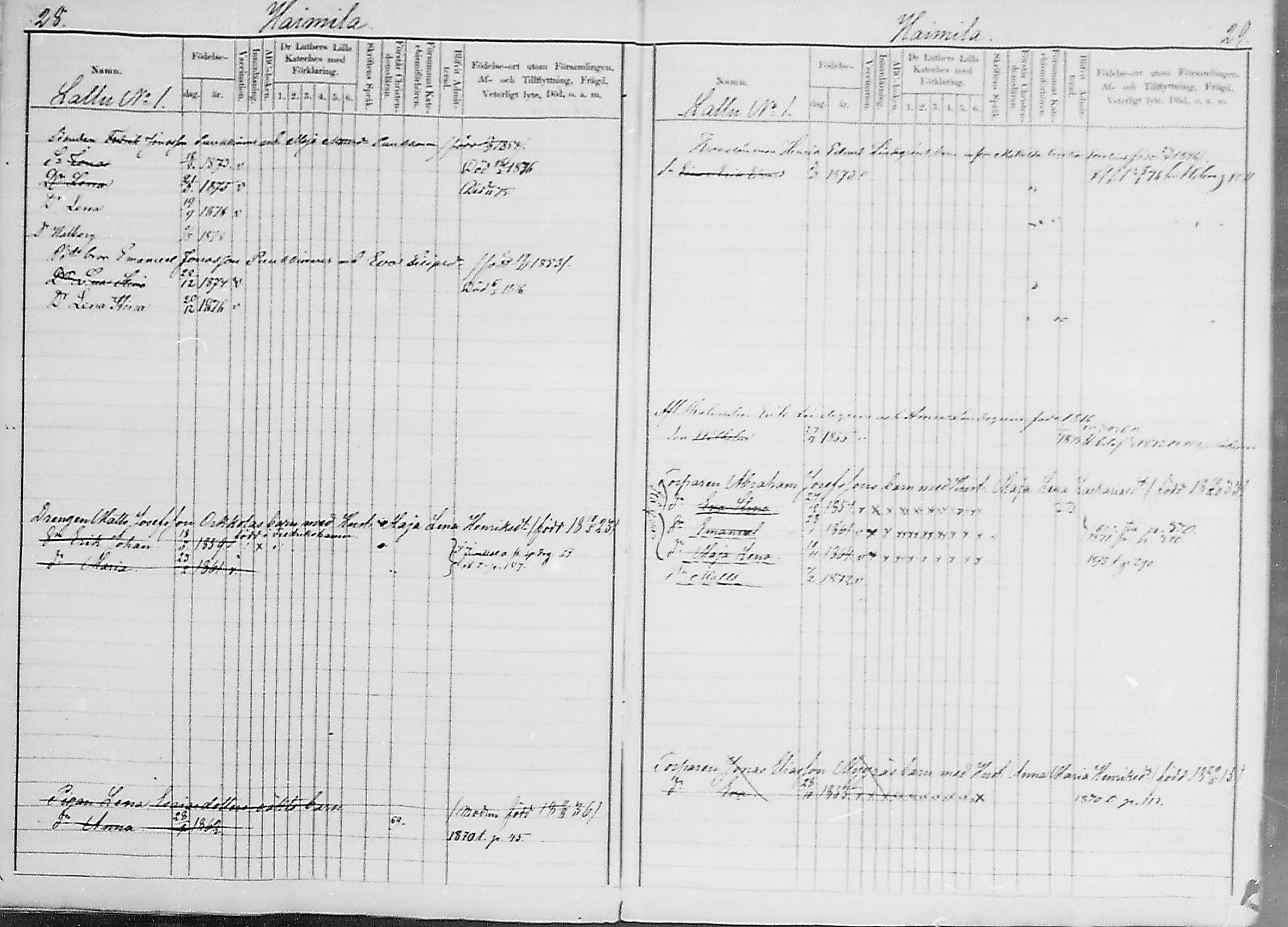 [ ../kirjat/Kirkonkirjat/luumaki/lastenkirja_1867-1875_mko559-568/kuvat/15.jpg ]