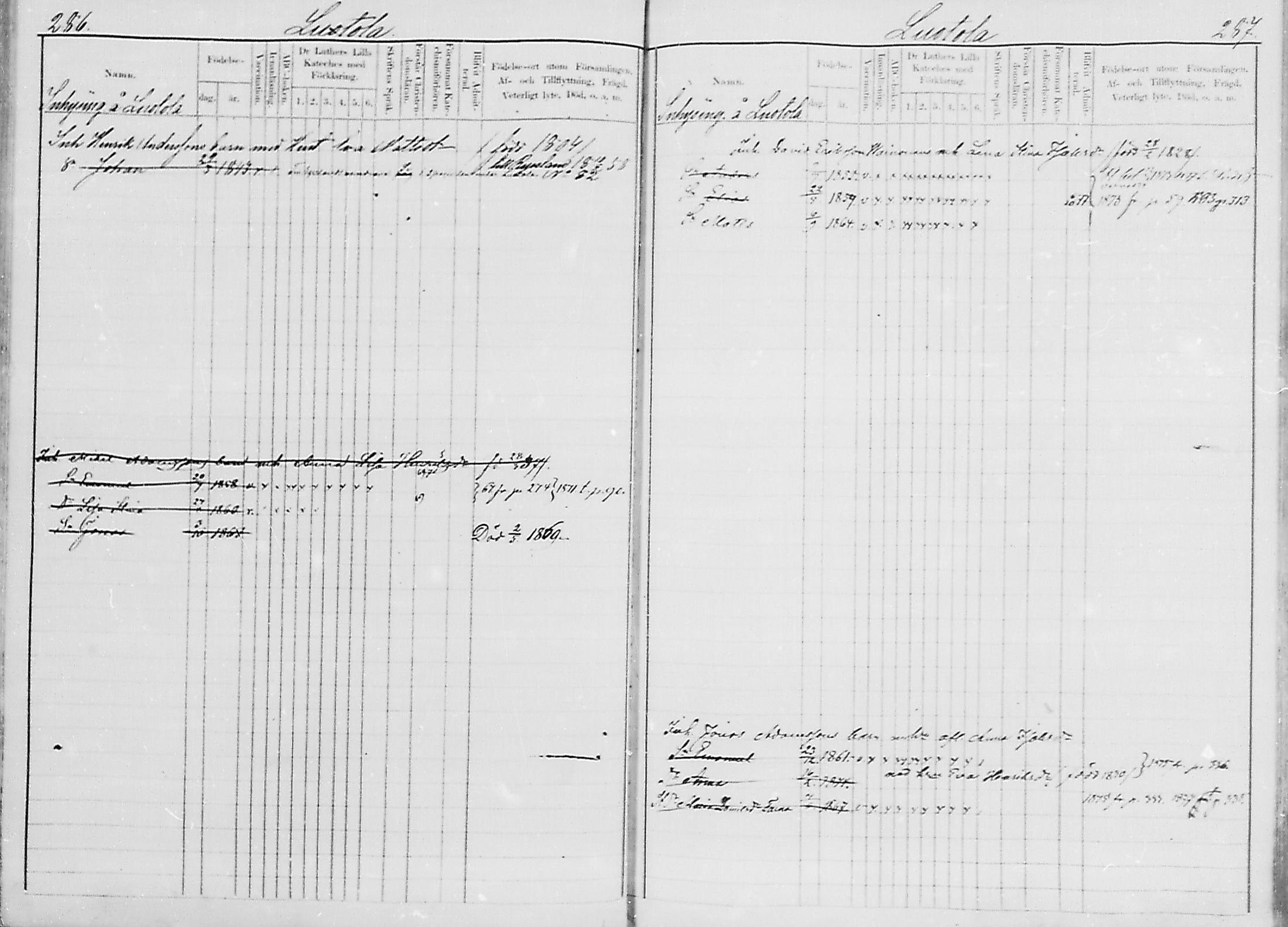 [ ../kirjat/Kirkonkirjat/luumaki/lastenkirja_1867-1875_mko559-568/kuvat/152.jpg ]