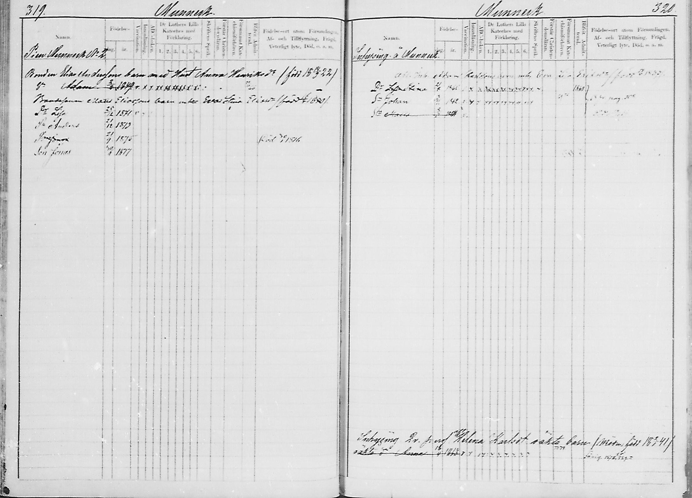 [ ../kirjat/Kirkonkirjat/luumaki/lastenkirja_1867-1875_mko559-568/kuvat/169.jpg ]