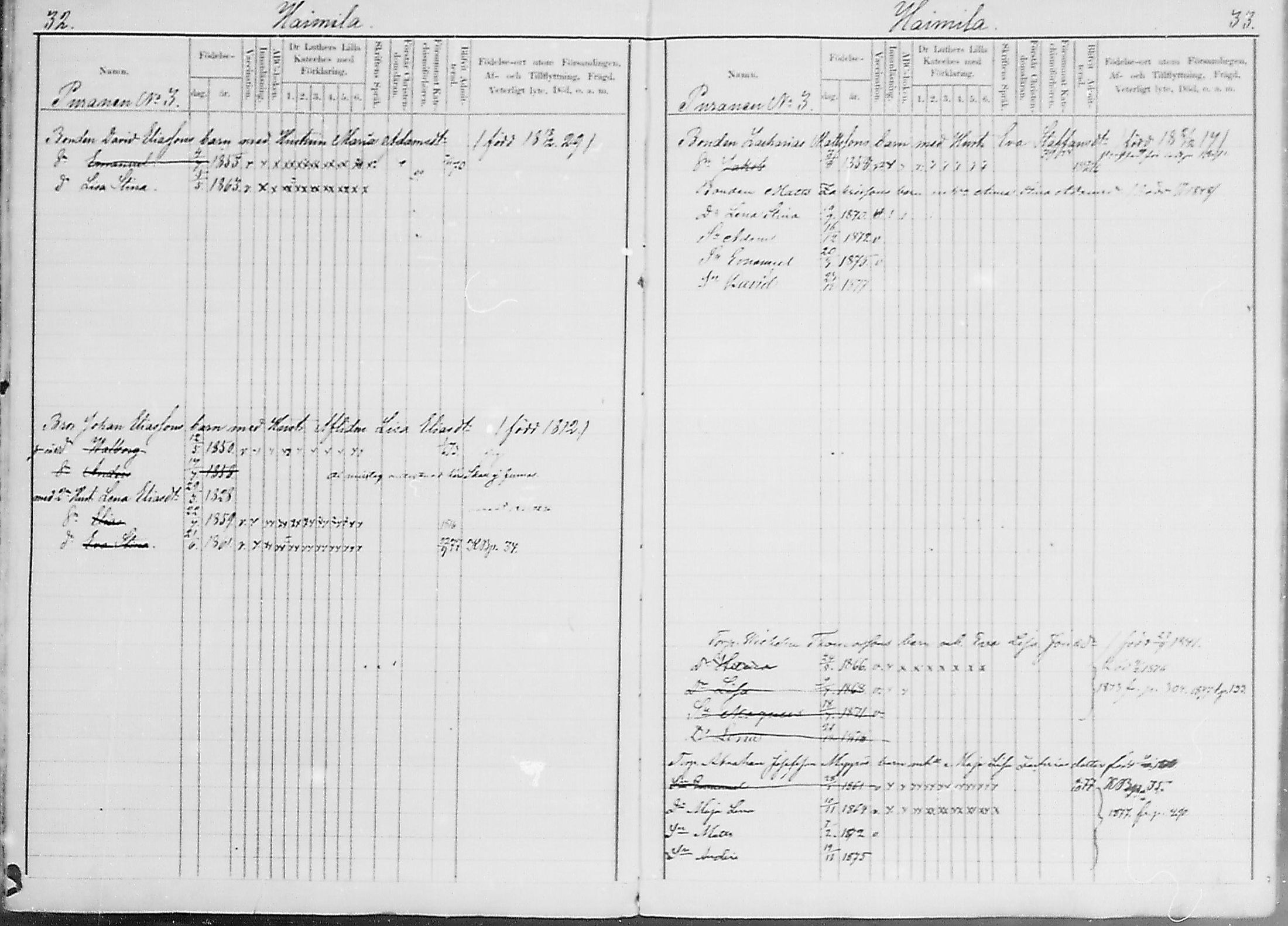 [ ../kirjat/Kirkonkirjat/luumaki/lastenkirja_1867-1875_mko559-568/kuvat/17.jpg ]