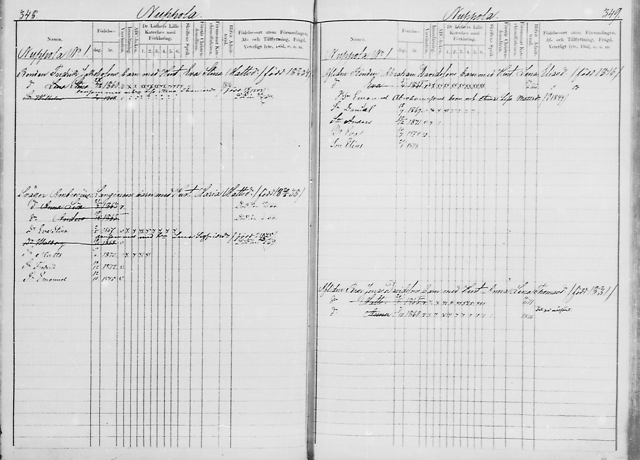 [ ../kirjat/Kirkonkirjat/luumaki/lastenkirja_1867-1875_mko559-568/kuvat/183.jpg ]