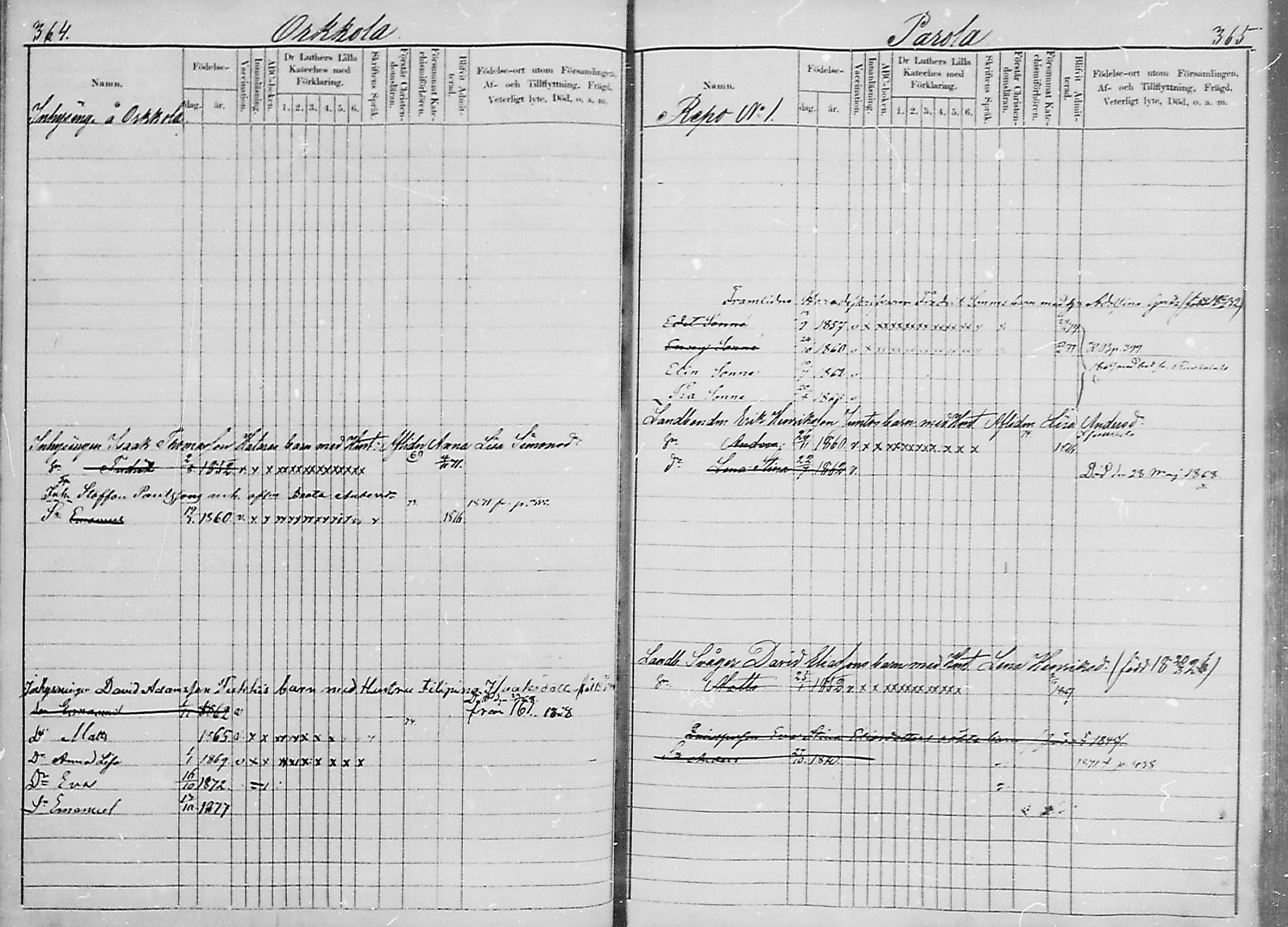 [ ../kirjat/Kirkonkirjat/luumaki/lastenkirja_1867-1875_mko559-568/kuvat/191.jpg ]