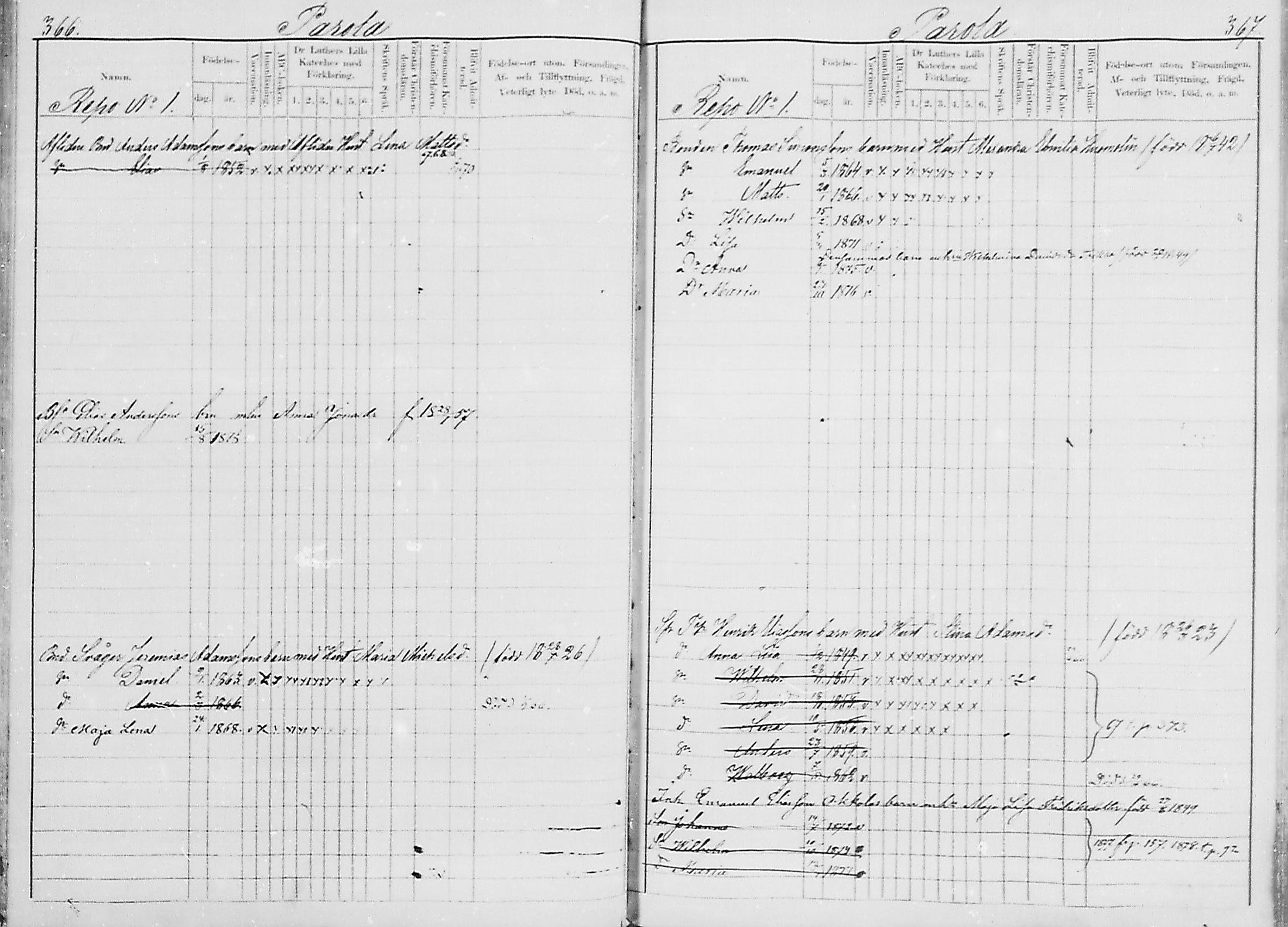 [ ../kirjat/Kirkonkirjat/luumaki/lastenkirja_1867-1875_mko559-568/kuvat/192.jpg ]