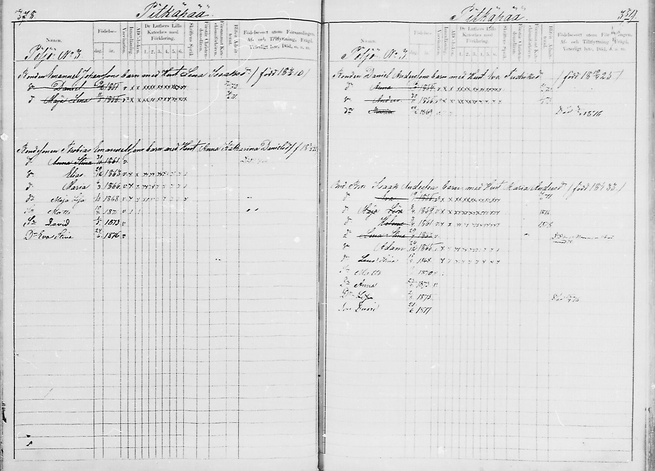[ ../kirjat/Kirkonkirjat/luumaki/lastenkirja_1867-1875_mko559-568/kuvat/198.jpg ]