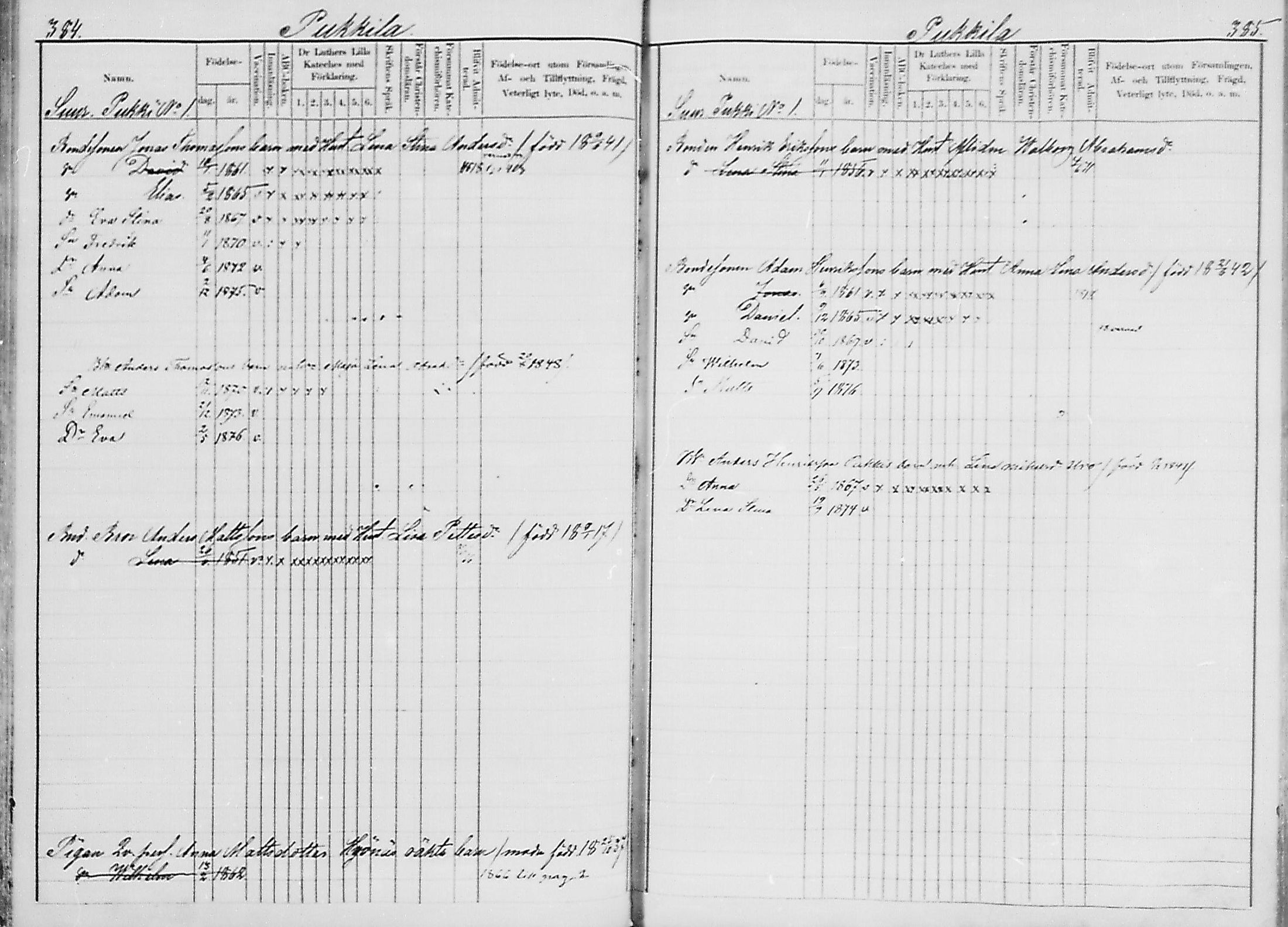 [ ../kirjat/Kirkonkirjat/luumaki/lastenkirja_1867-1875_mko559-568/kuvat/201.jpg ]