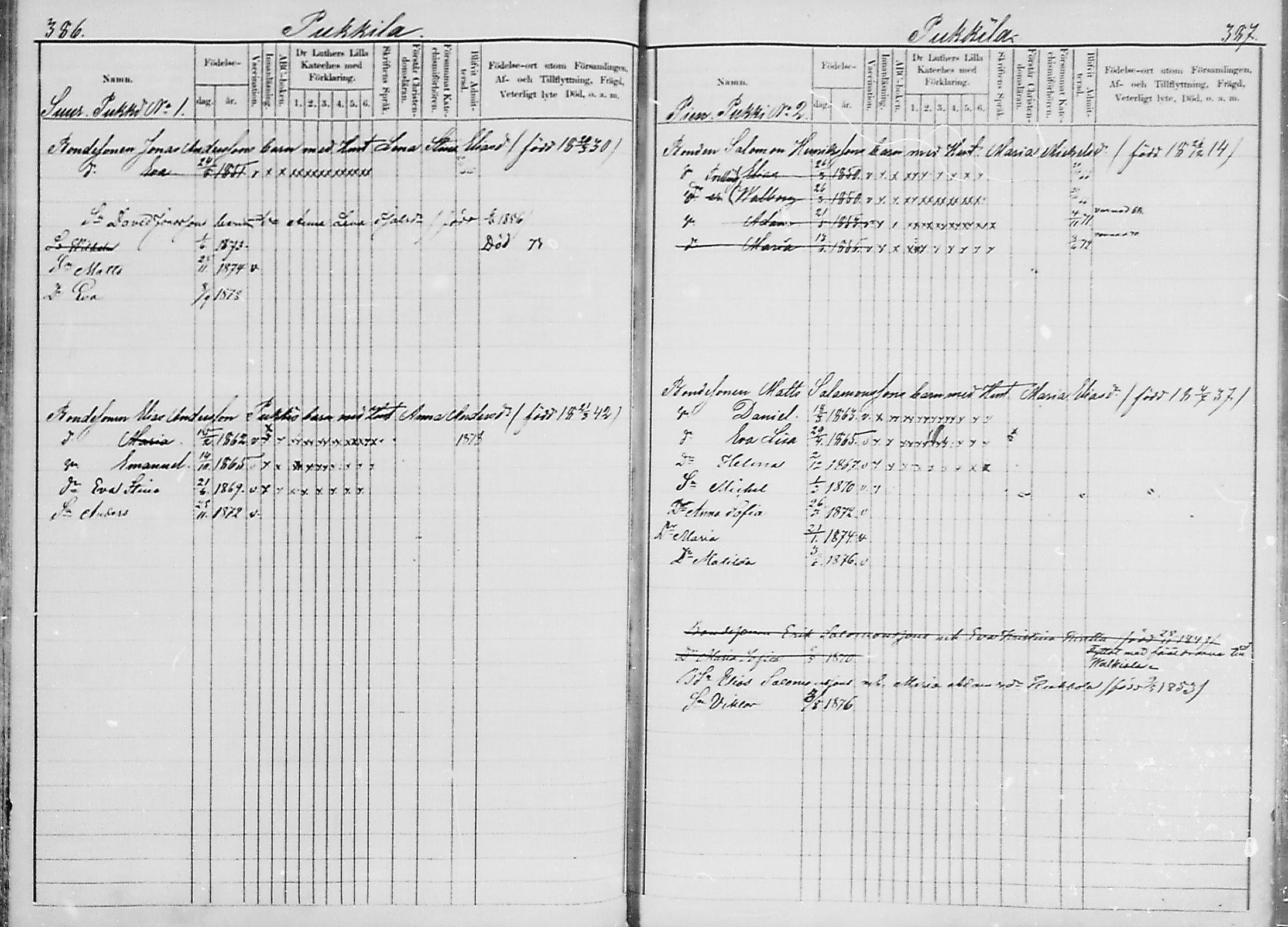 [ ../kirjat/Kirkonkirjat/luumaki/lastenkirja_1867-1875_mko559-568/kuvat/202.jpg ]