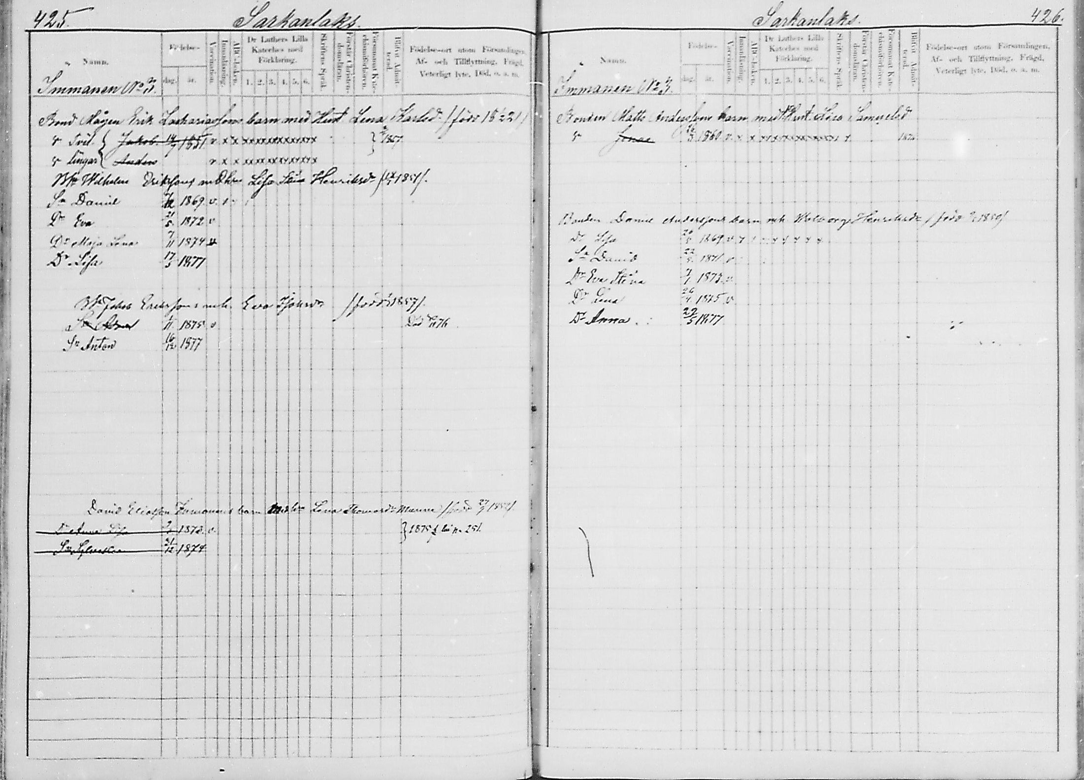 [ ../kirjat/Kirkonkirjat/luumaki/lastenkirja_1867-1875_mko559-568/kuvat/223.jpg ]