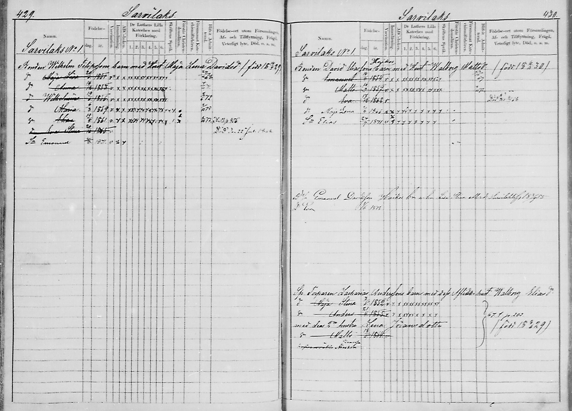 [ ../kirjat/Kirkonkirjat/luumaki/lastenkirja_1867-1875_mko559-568/kuvat/225.jpg ]